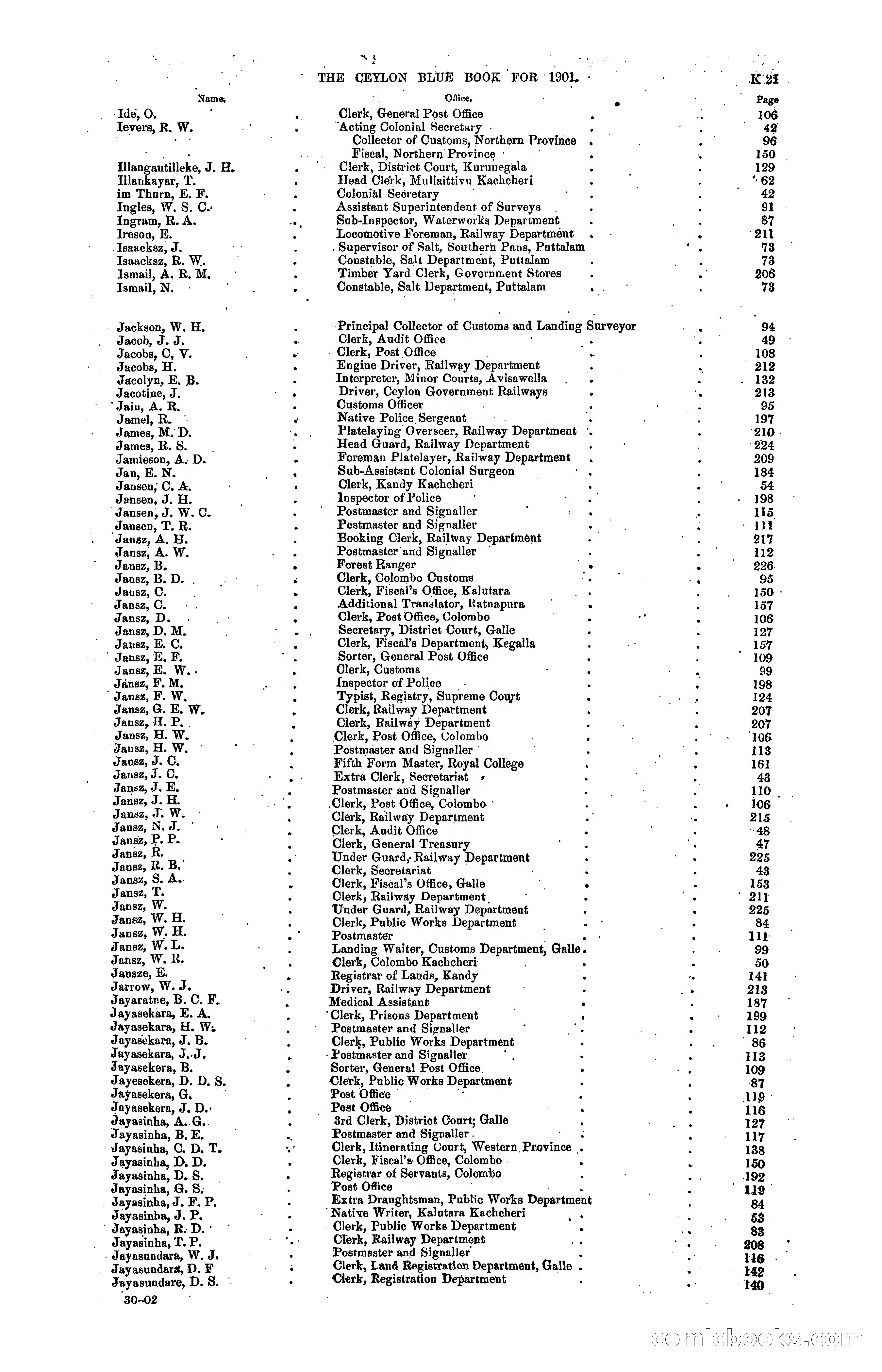 The Ceylon Blue Book, 1901 — page 215 of 400