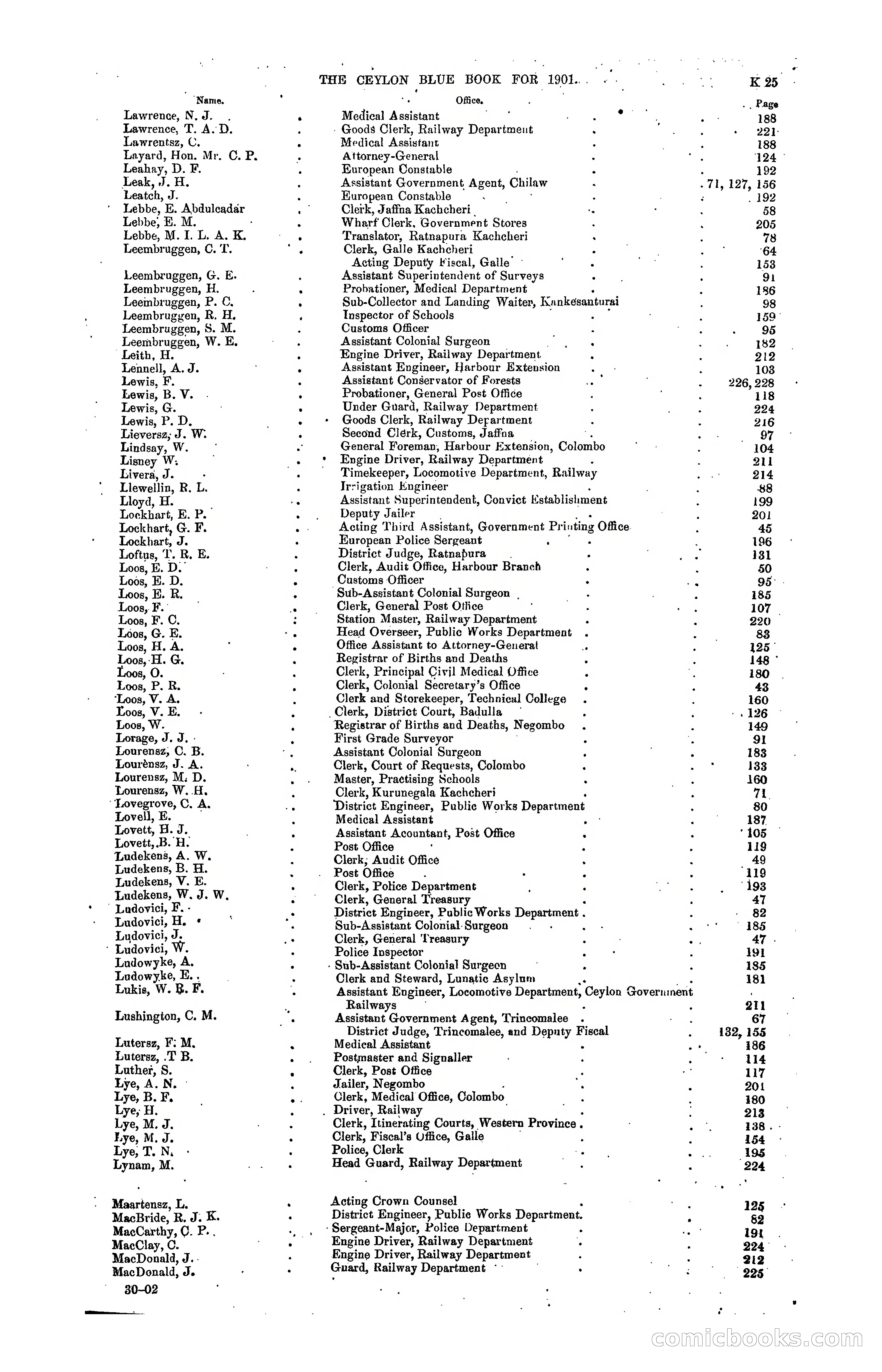 The Ceylon Blue Book, 1901 — page 219 of 400