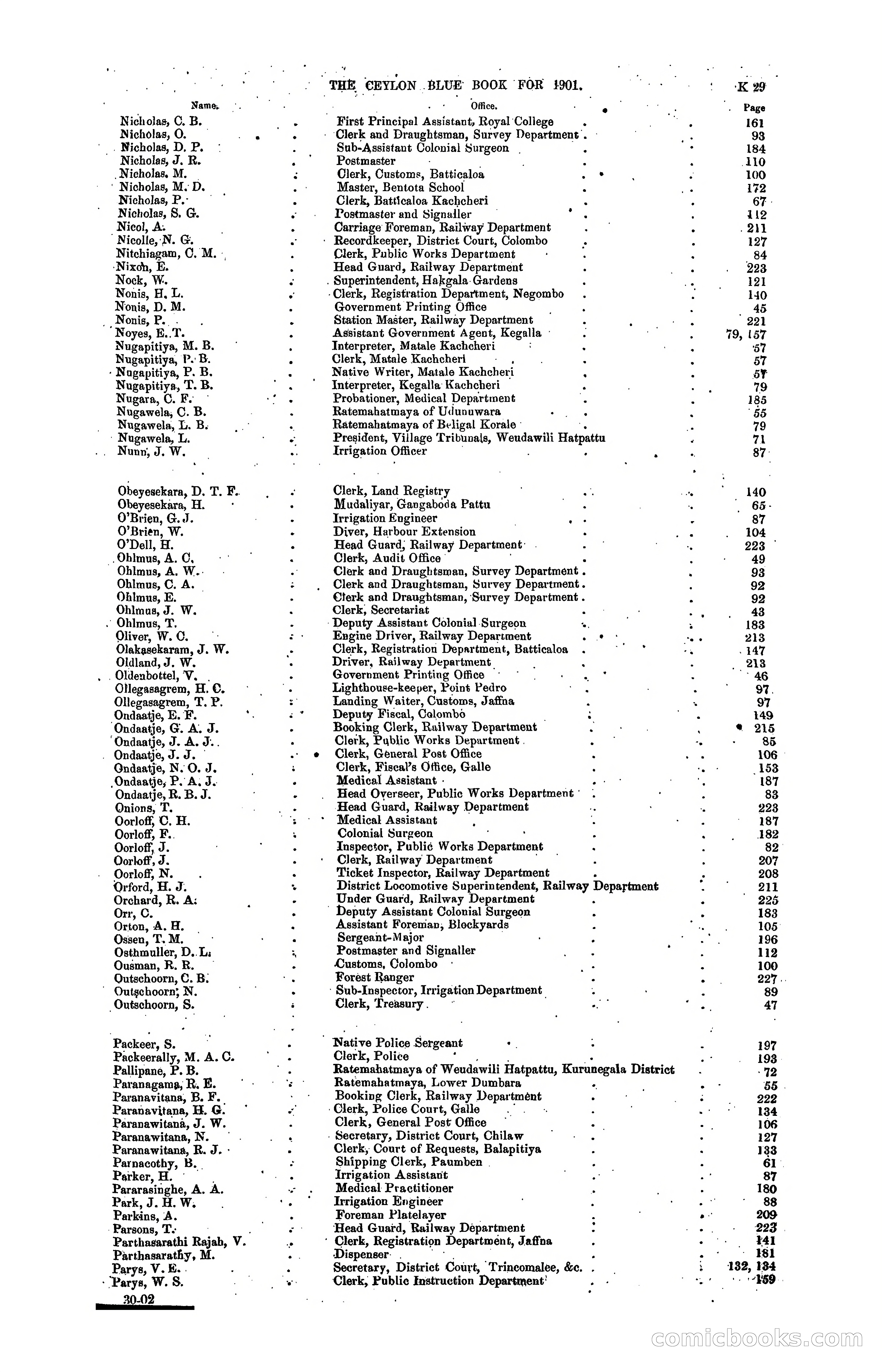 The Ceylon Blue Book, 1901 — page 223 of 400