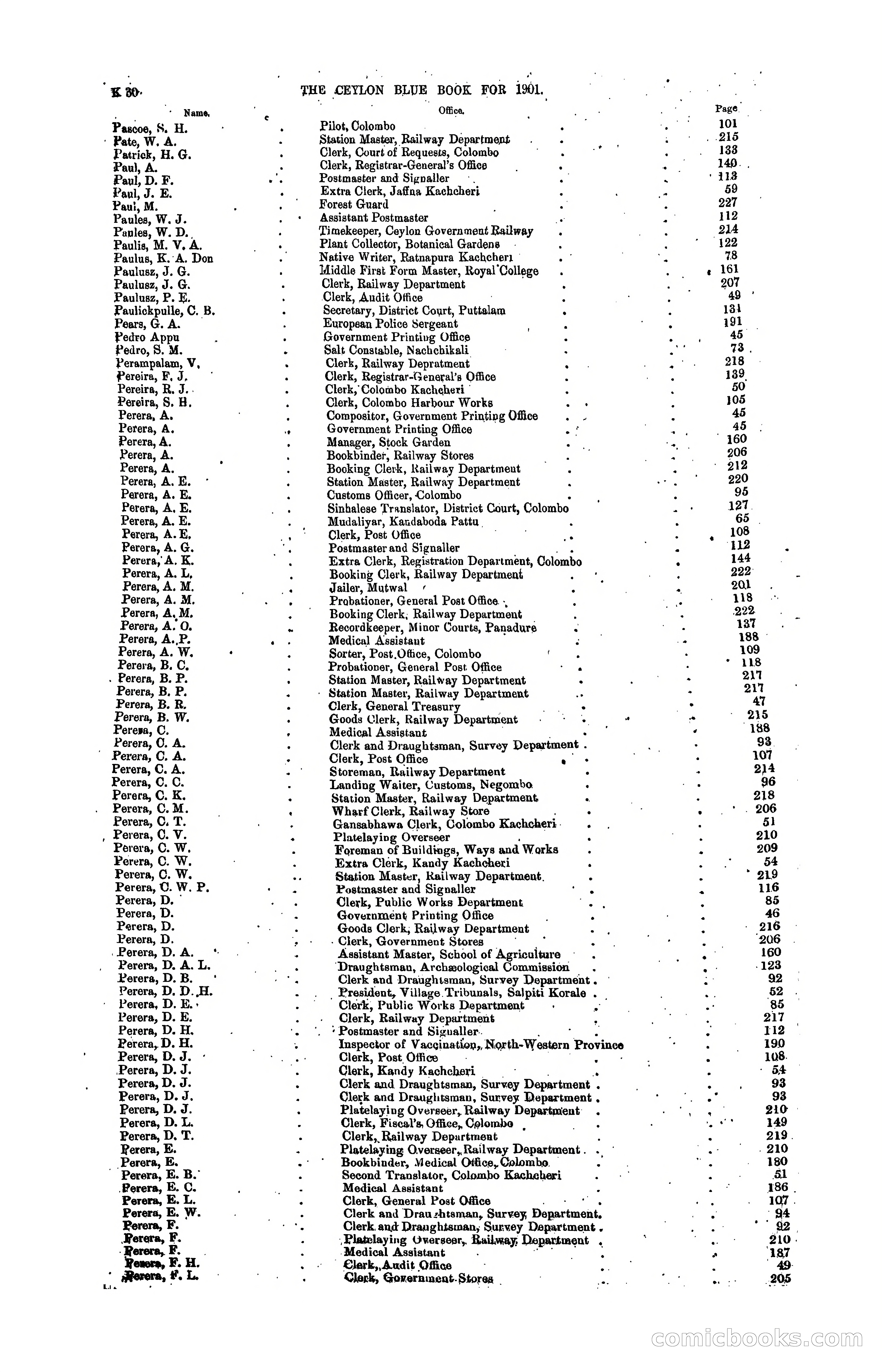 The Ceylon Blue Book, 1901 — page 224 of 400