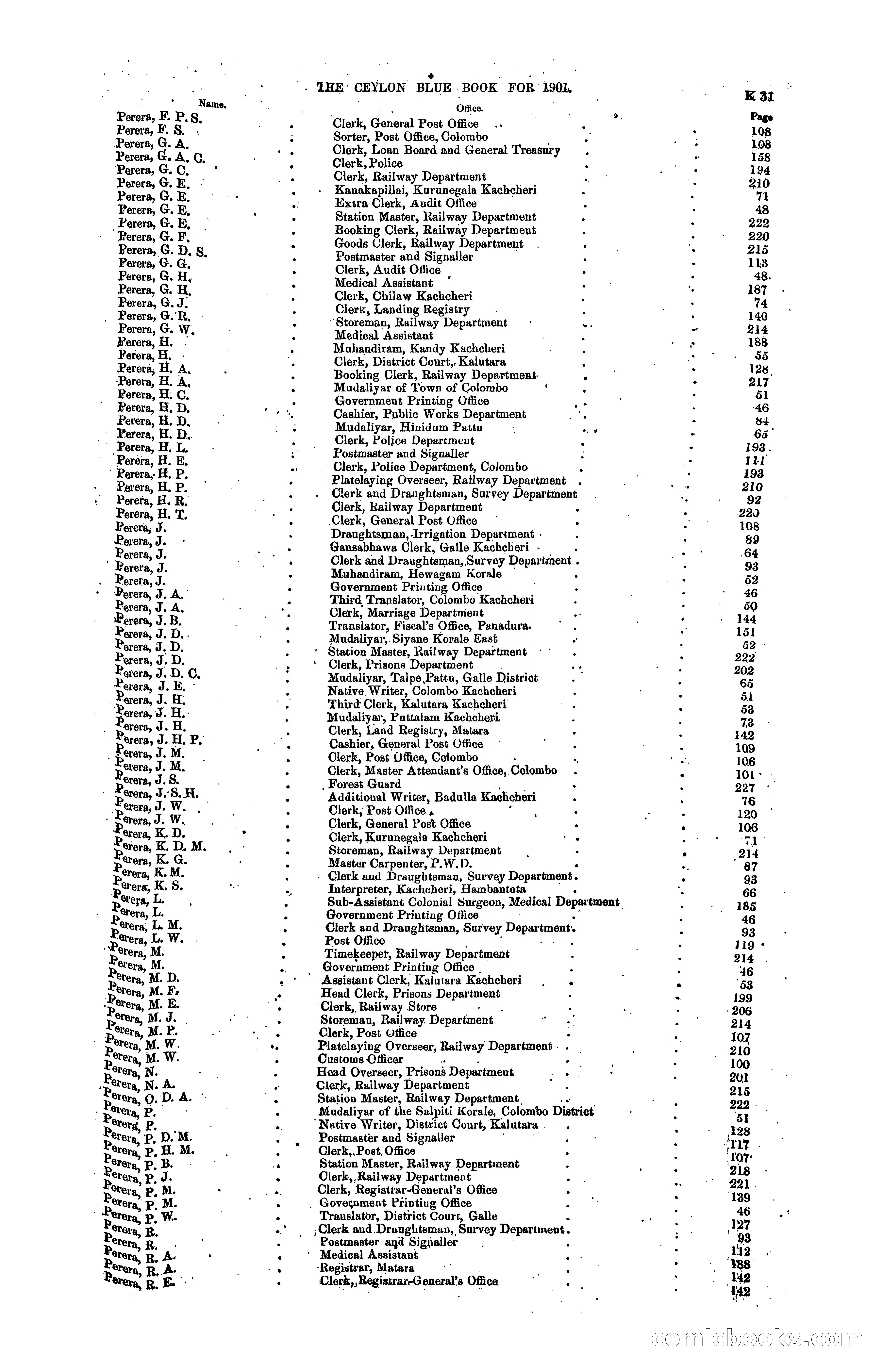 The Ceylon Blue Book, 1901 — page 225 of 400