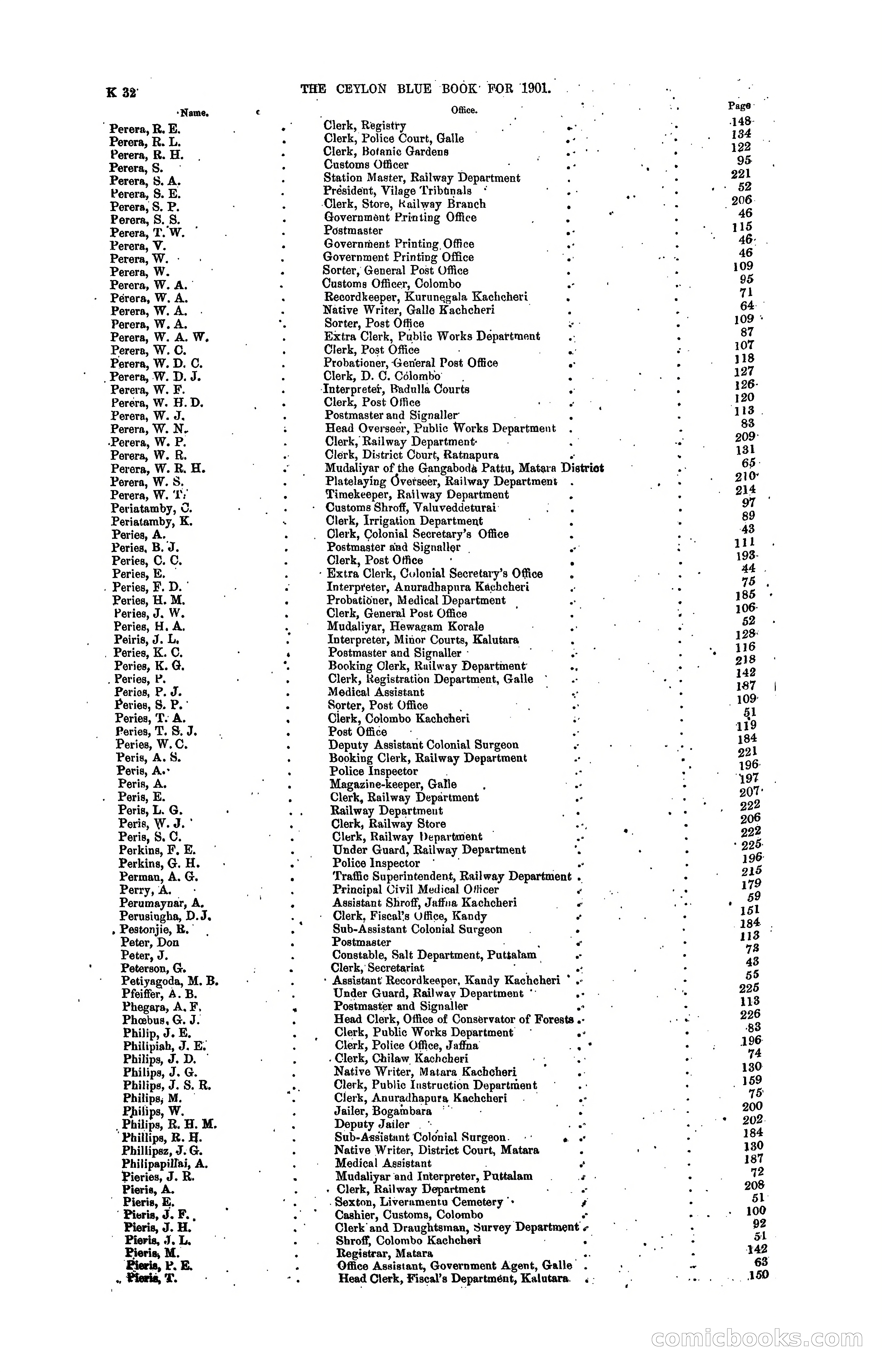The Ceylon Blue Book, 1901 — page 226 of 400