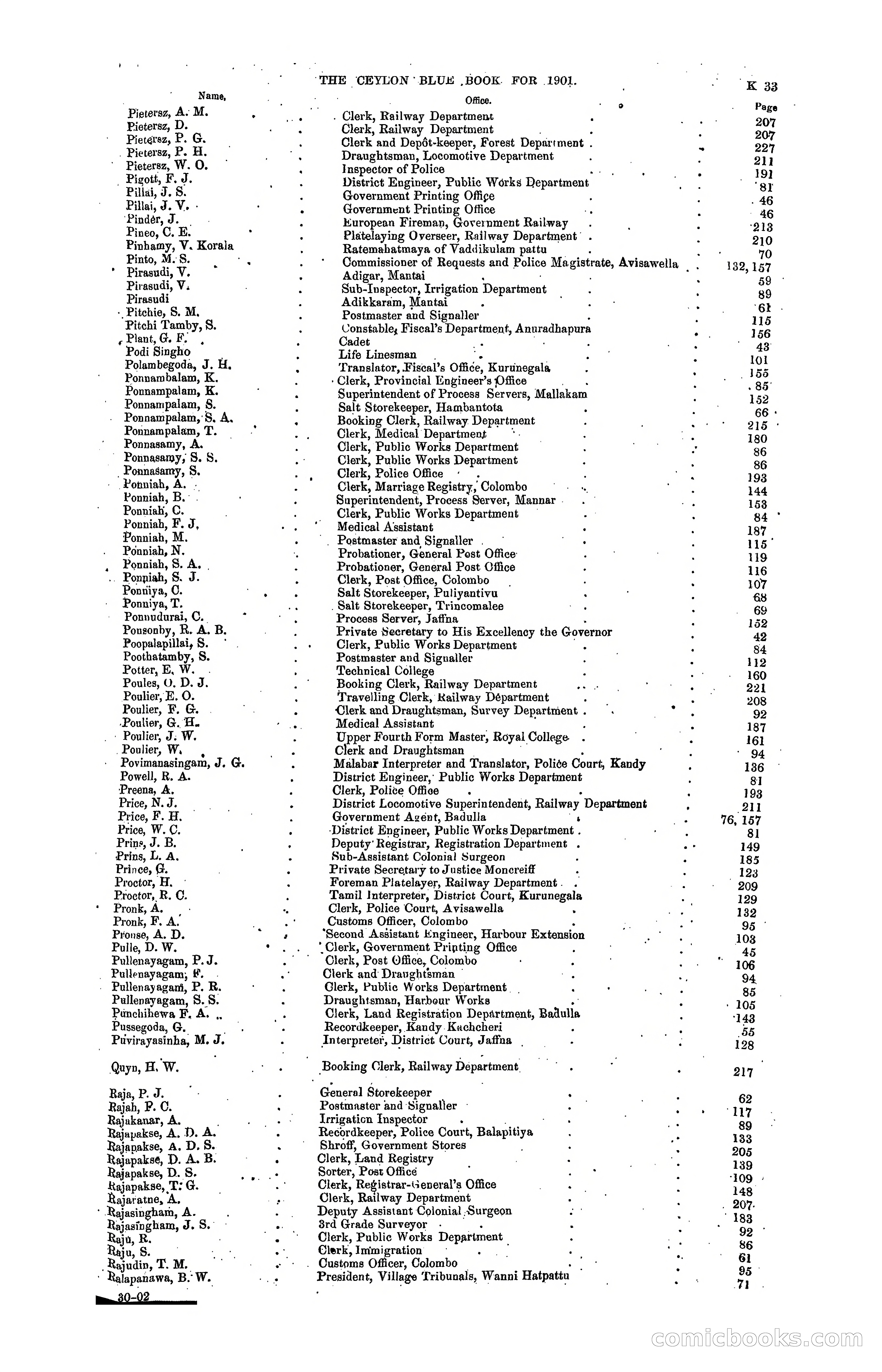 The Ceylon Blue Book, 1901 — page 227 of 400