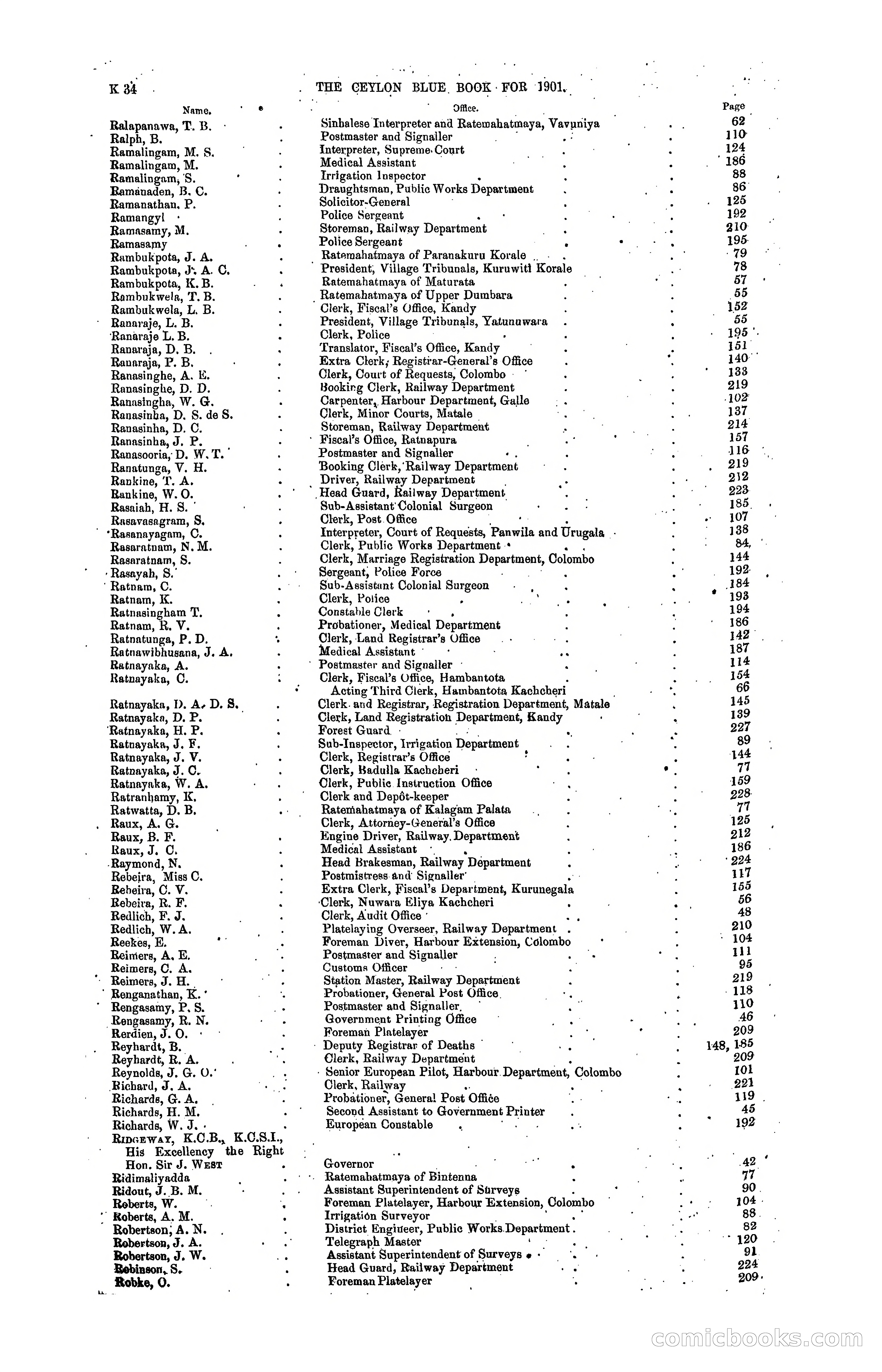 The Ceylon Blue Book, 1901 — page 228 of 400