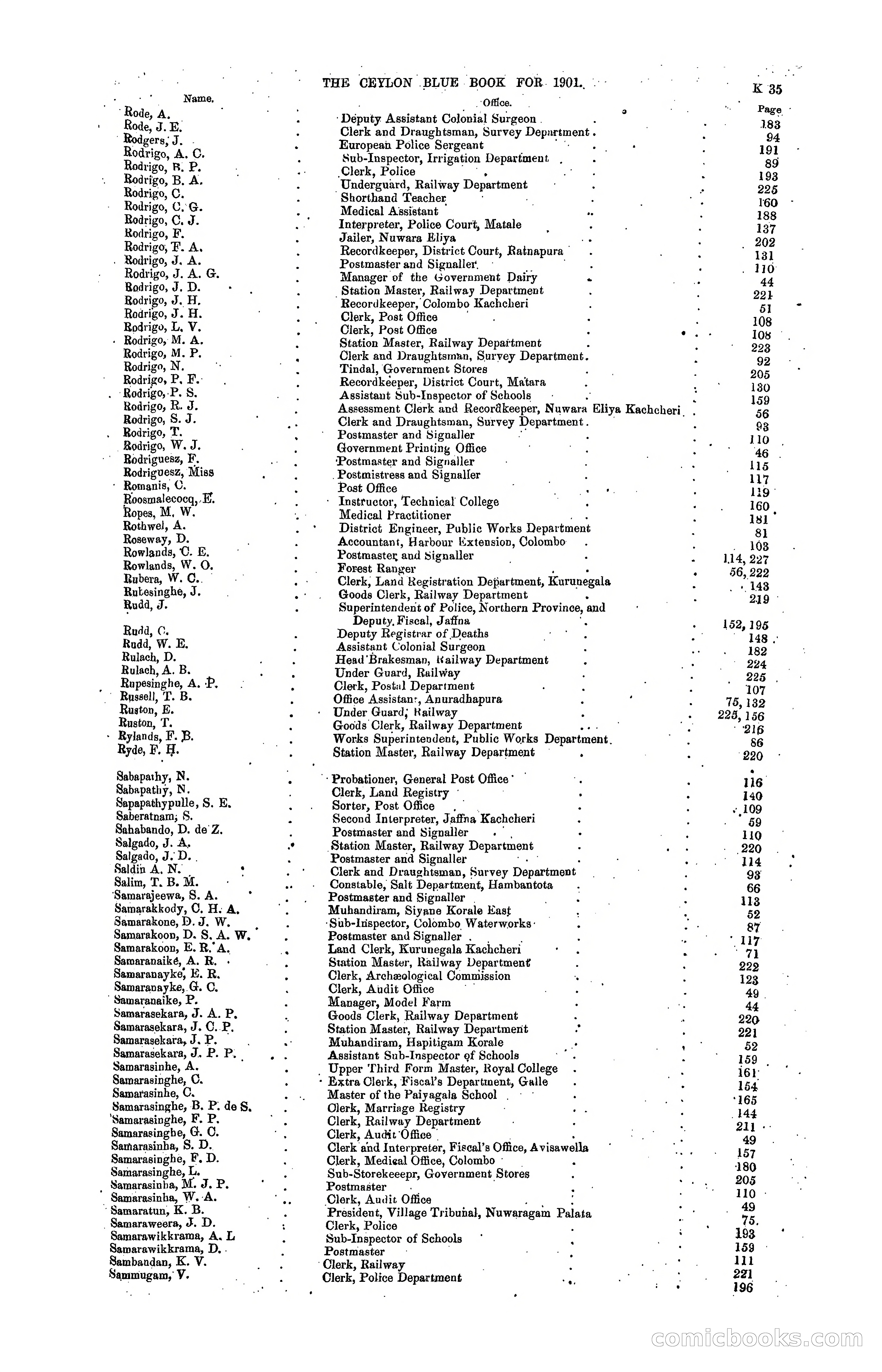 The Ceylon Blue Book, 1901 — page 229 of 400
