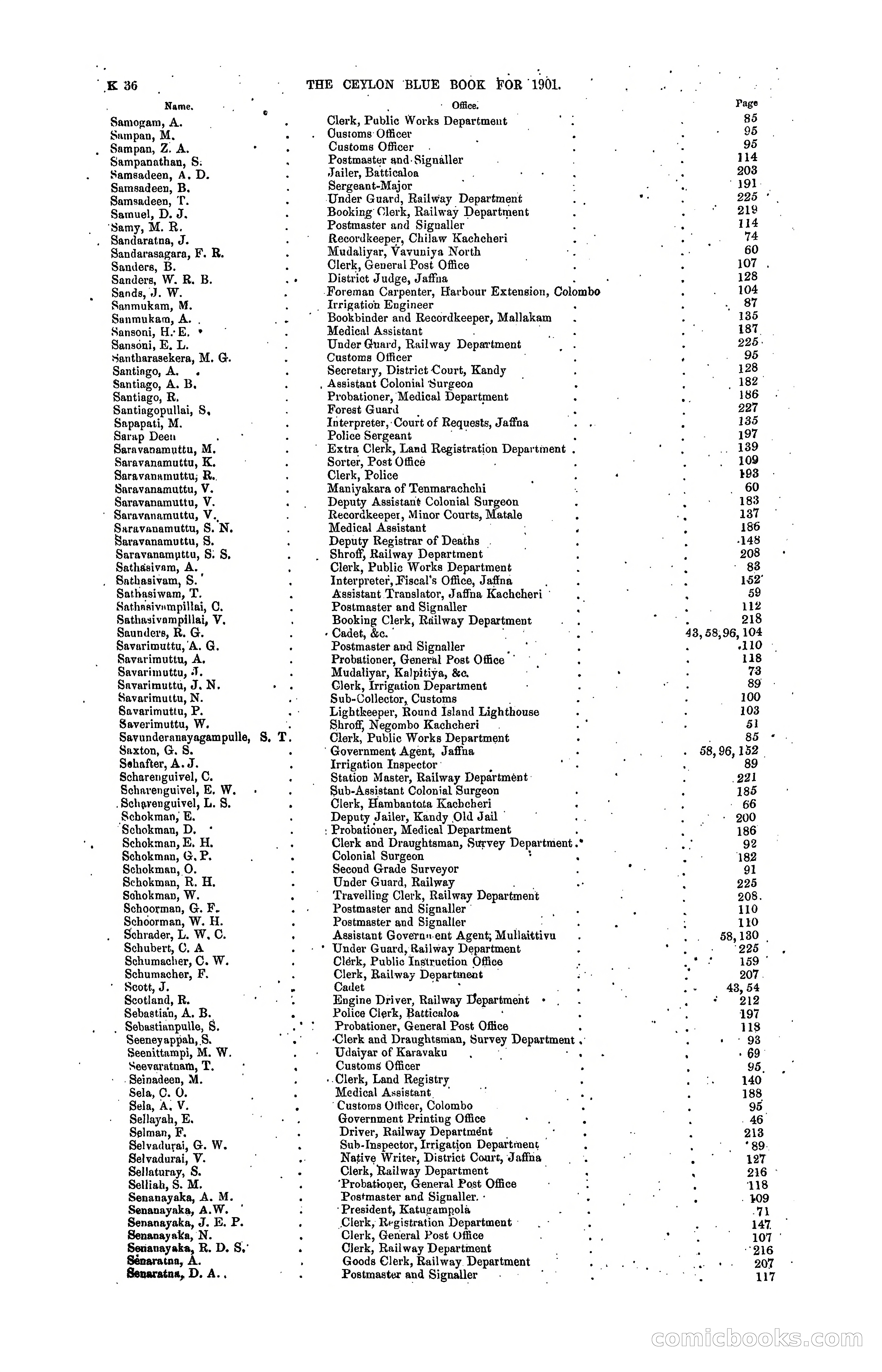 The Ceylon Blue Book, 1901 — page 230 of 400