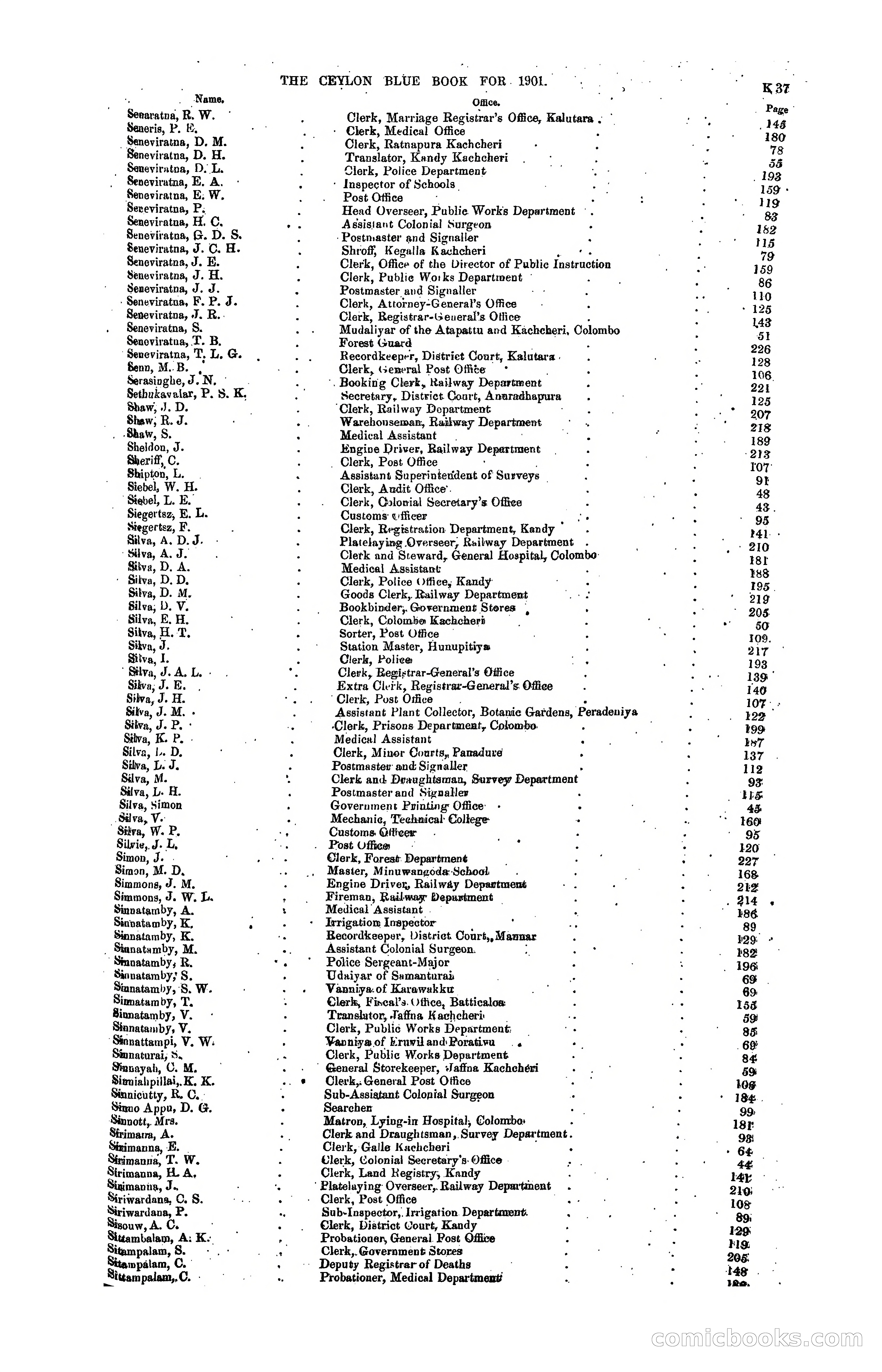 The Ceylon Blue Book, 1901 — page 231 of 400