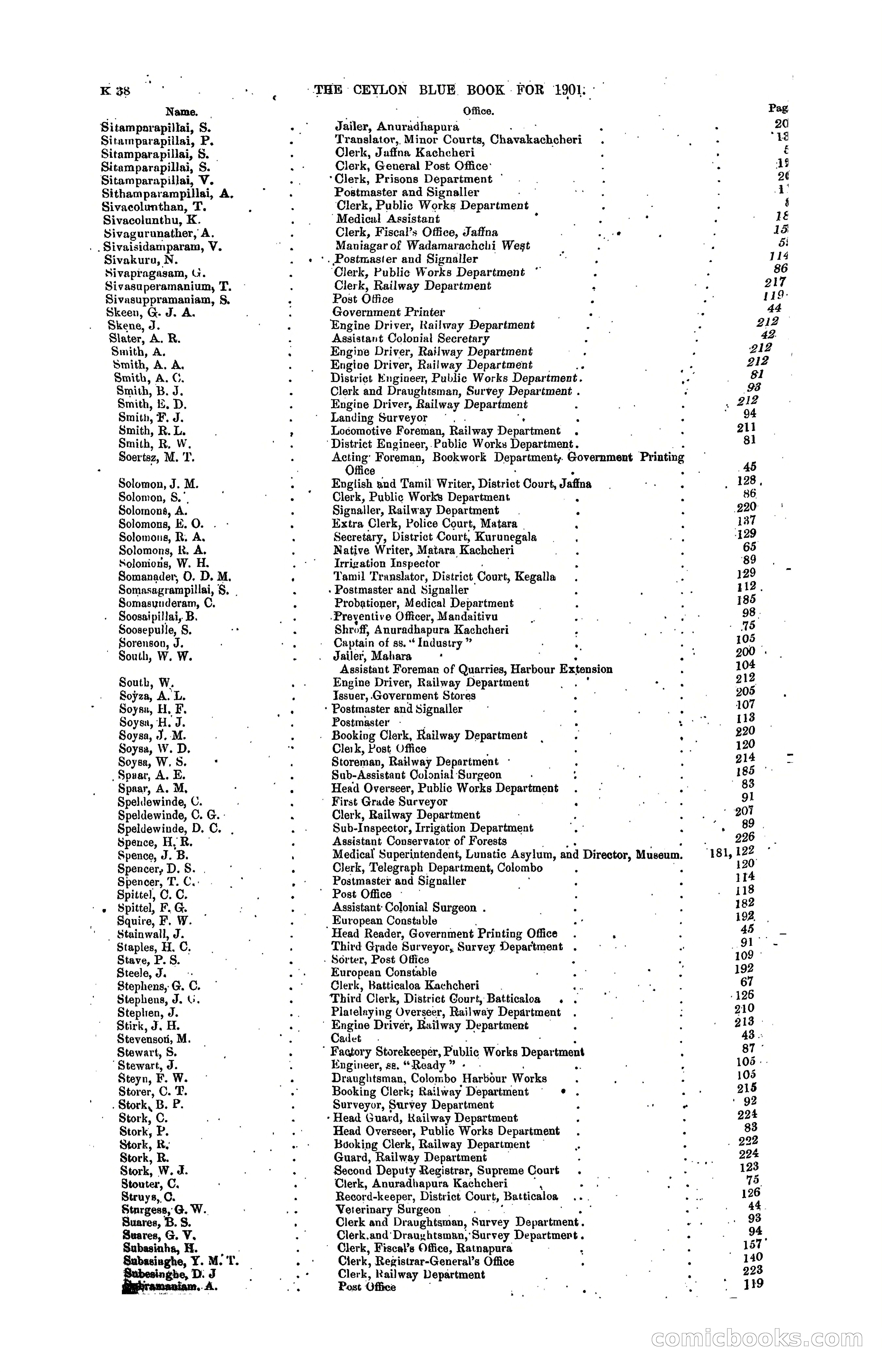 The Ceylon Blue Book, 1901 — page 232 of 400