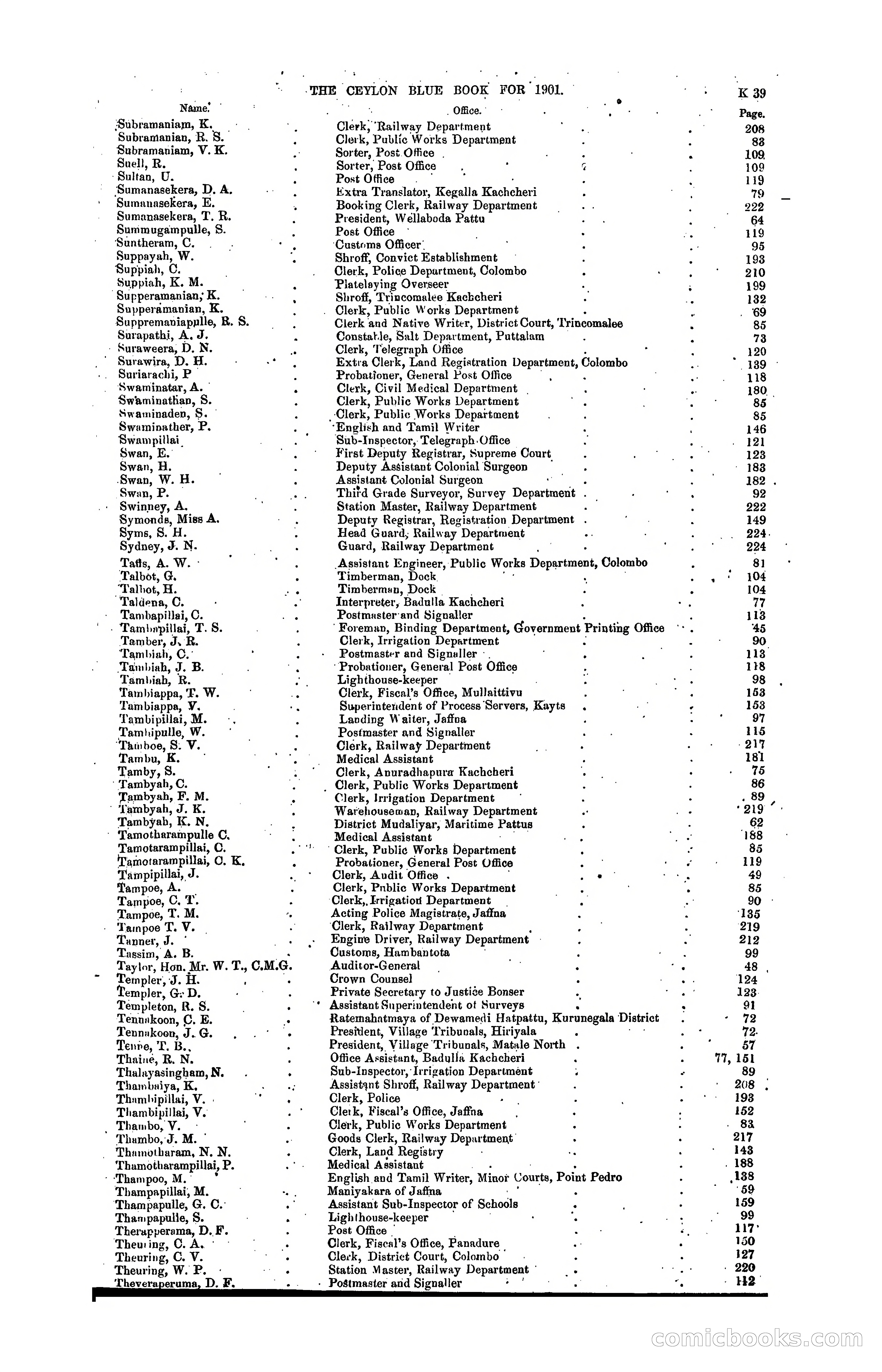 The Ceylon Blue Book, 1901 — page 233 of 400