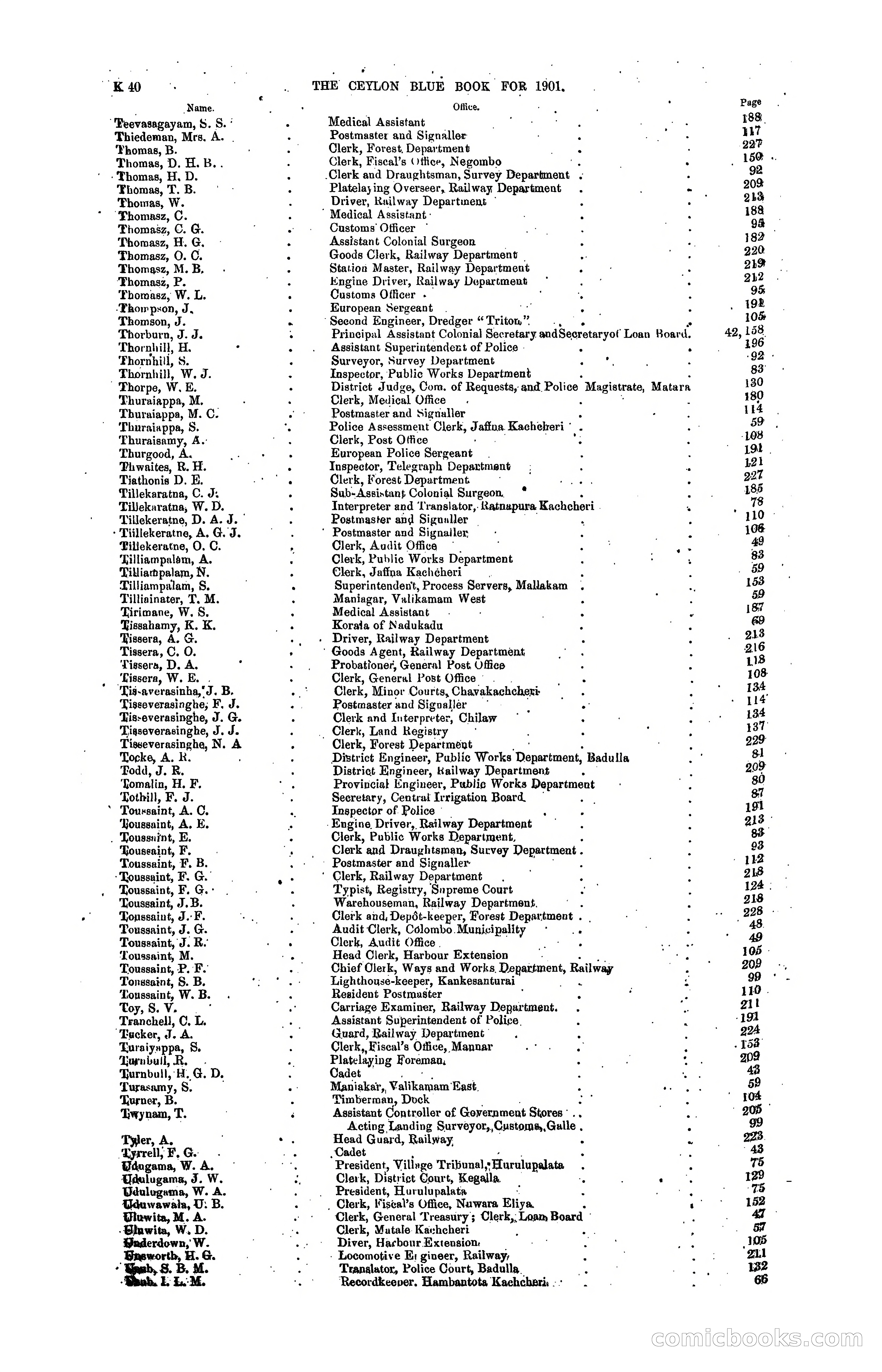 The Ceylon Blue Book, 1901 — page 234 of 400