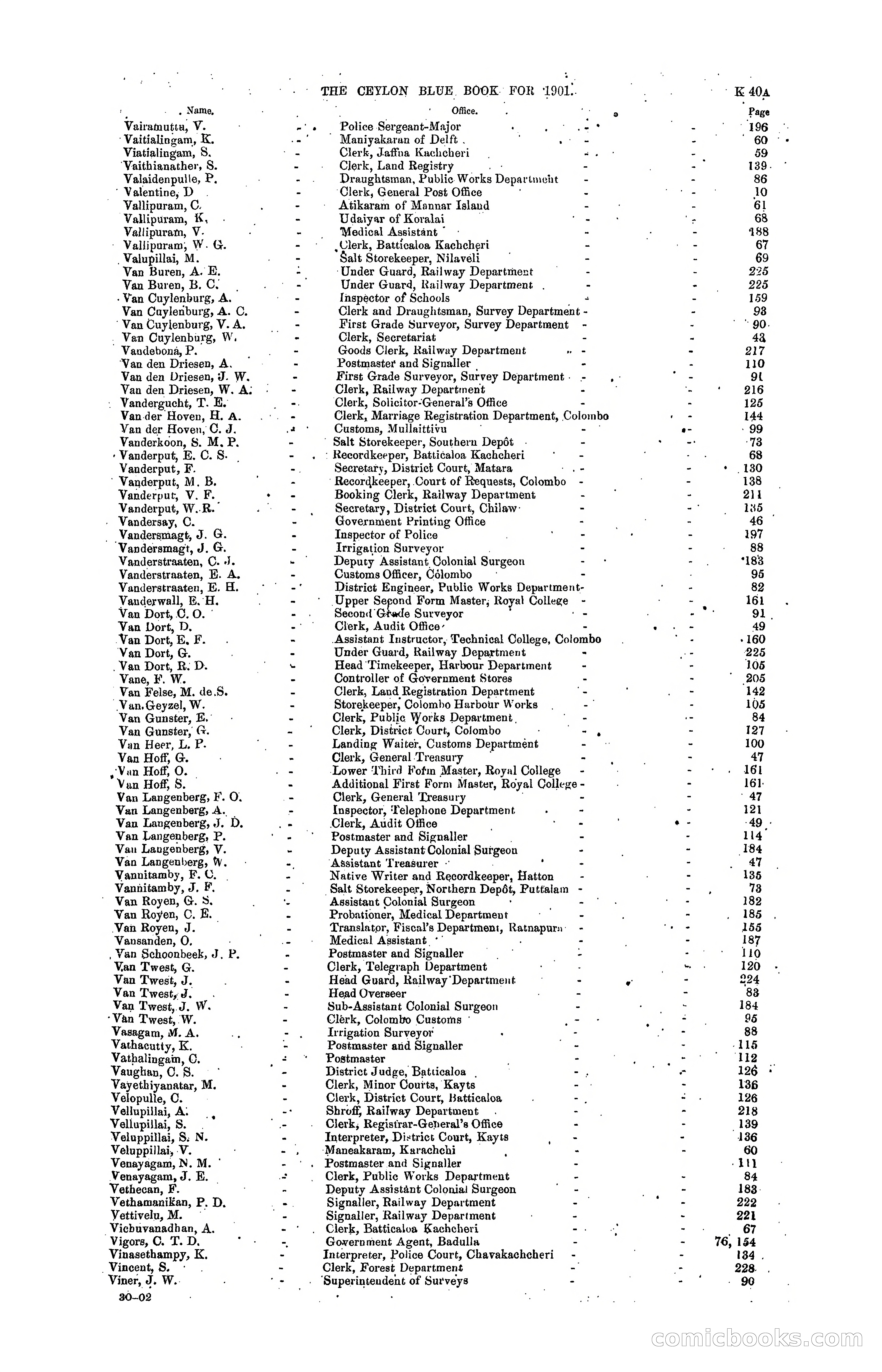 The Ceylon Blue Book, 1901 — page 235 of 400