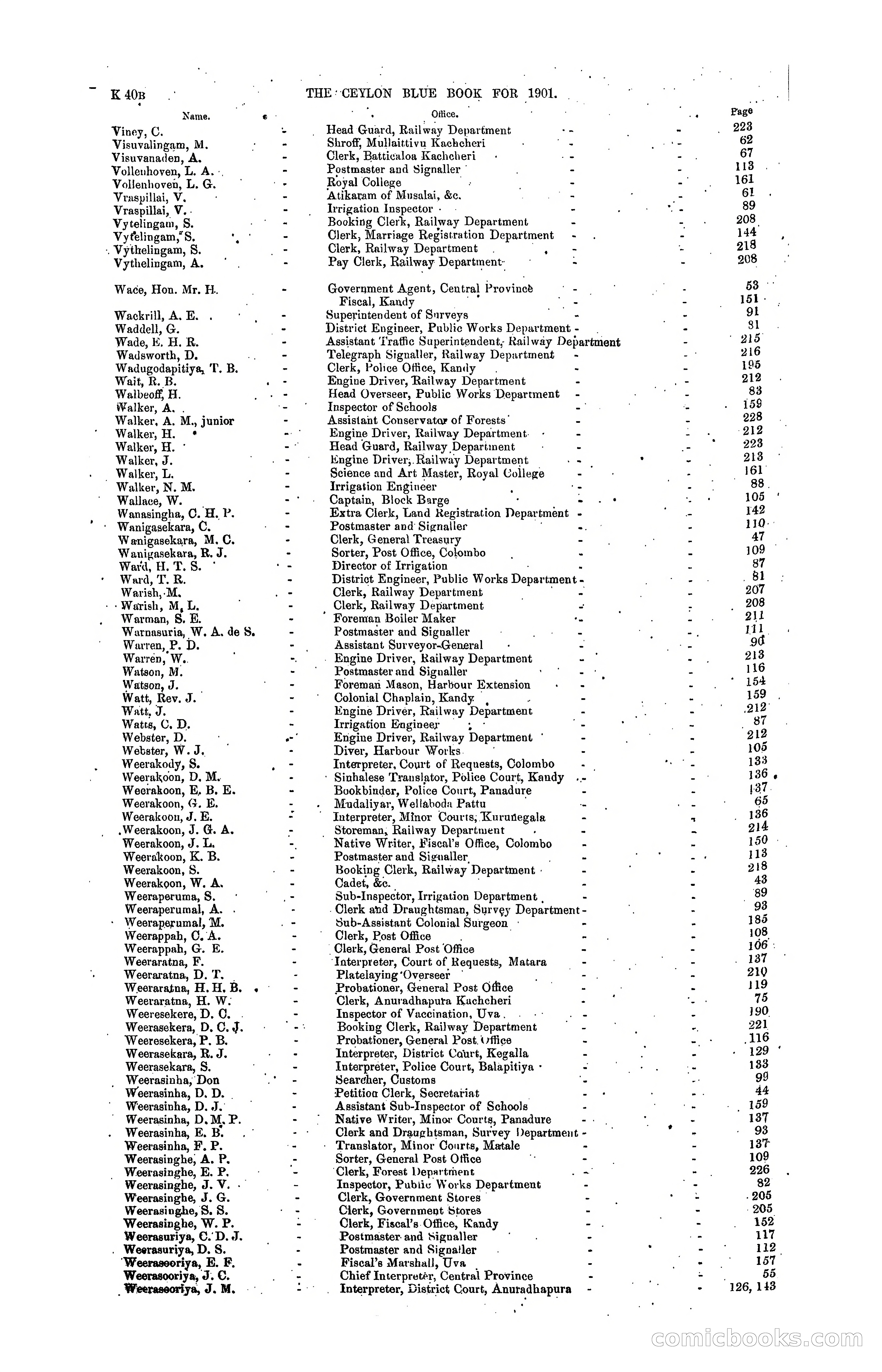 The Ceylon Blue Book, 1901 — page 236 of 400