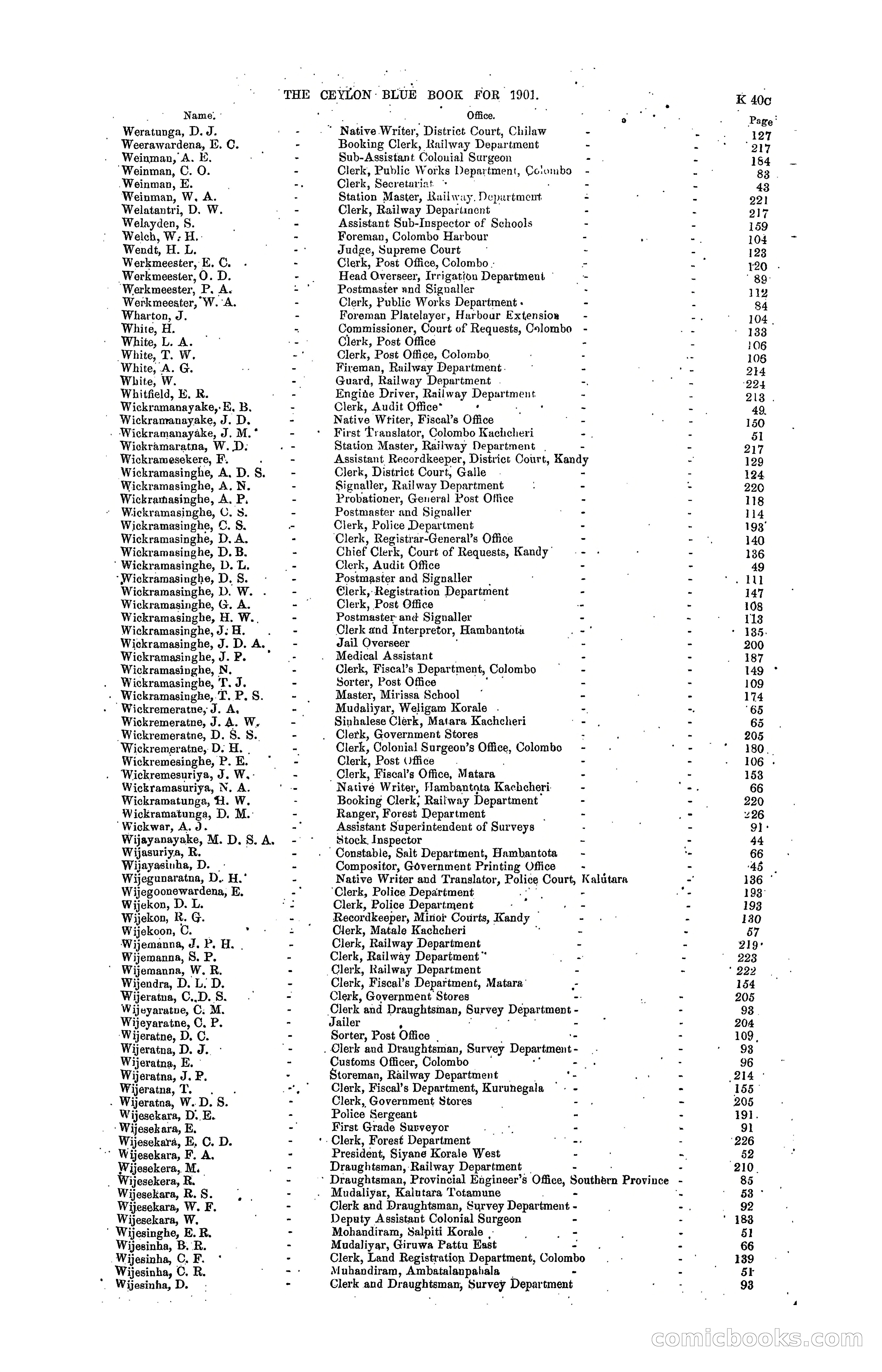 The Ceylon Blue Book, 1901 — page 237 of 400