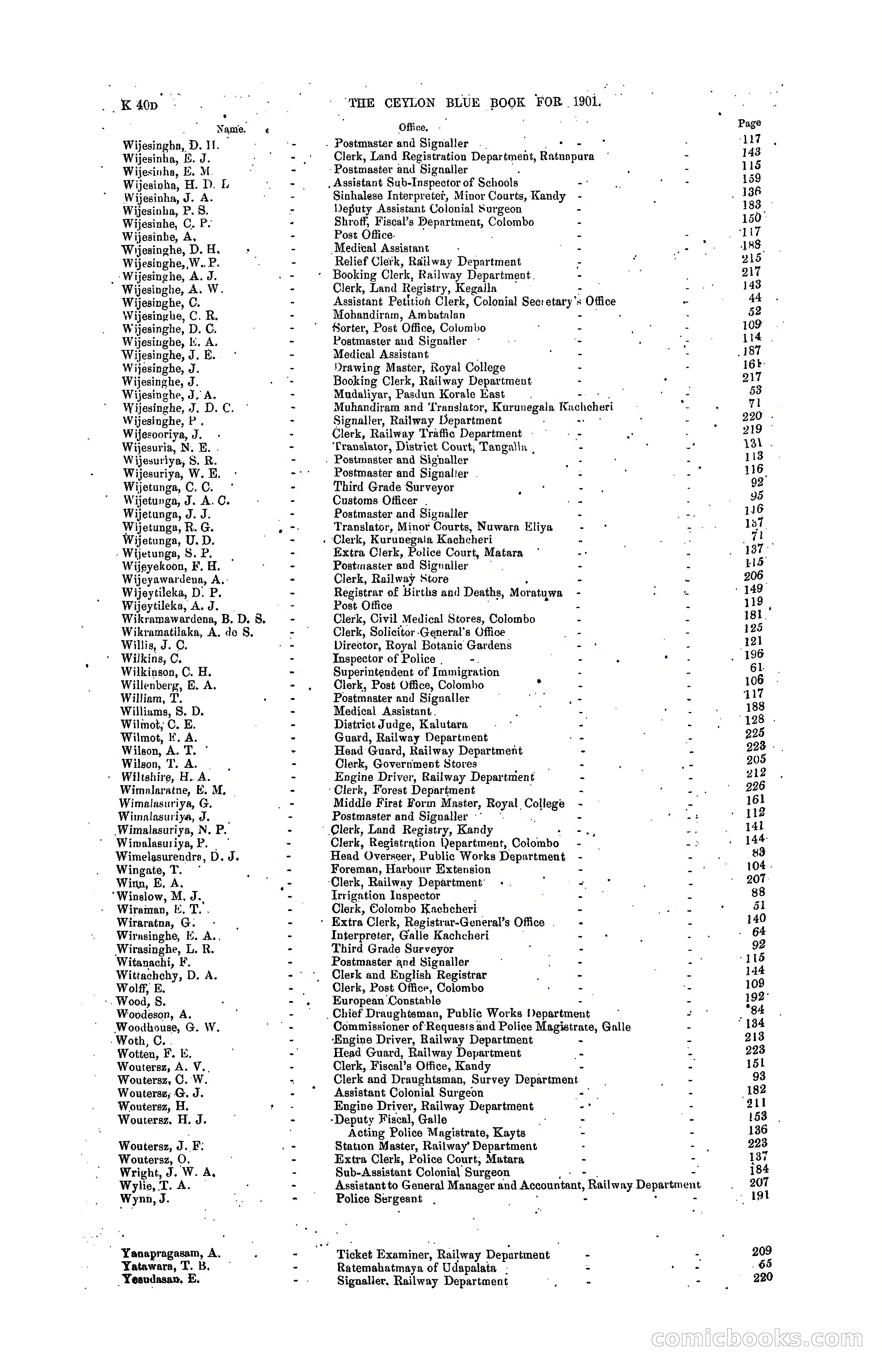 The Ceylon Blue Book, 1901 — page 238 of 400