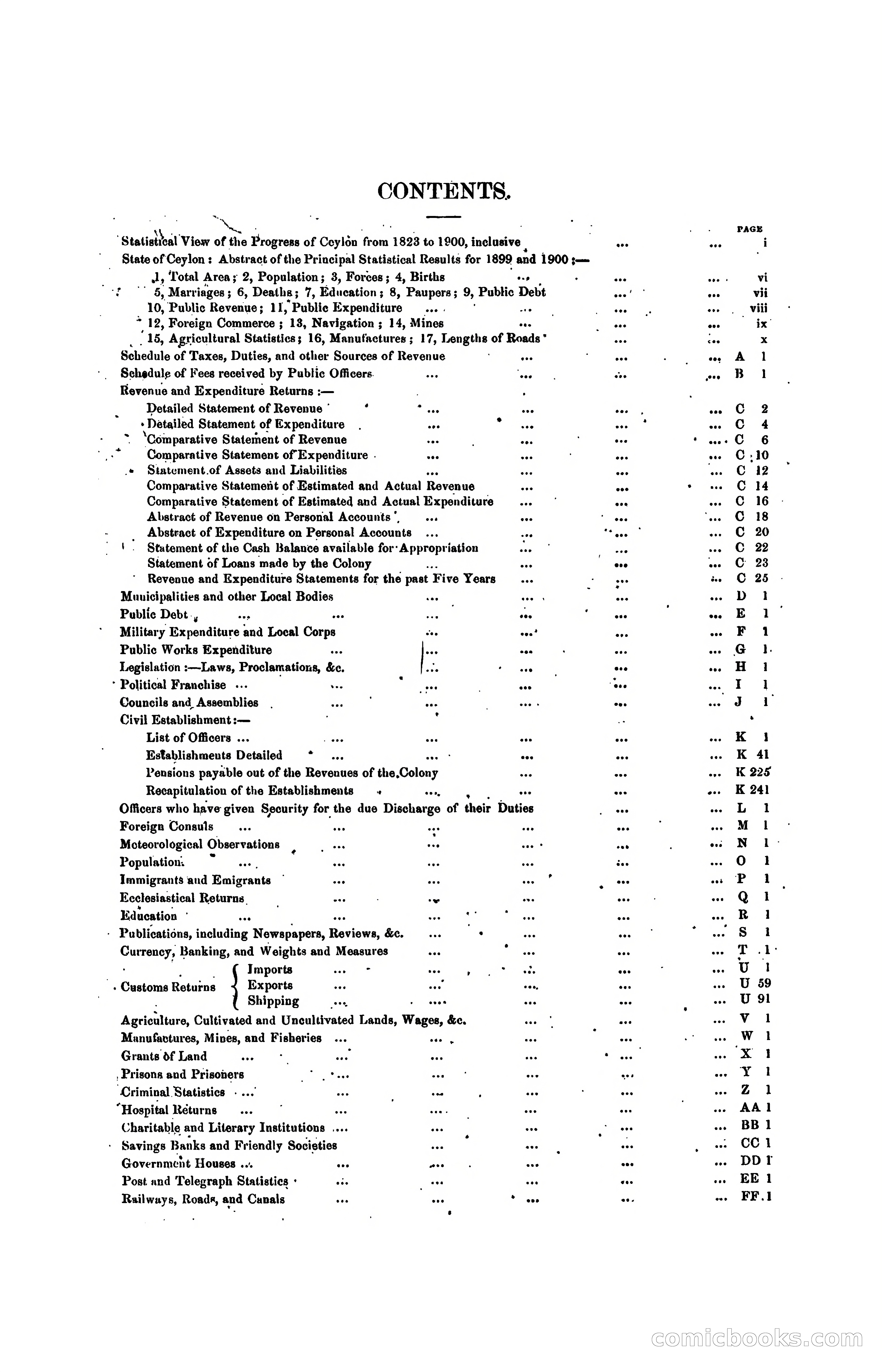 The Ceylon Blue Book, 1900 — page 7 of 400
