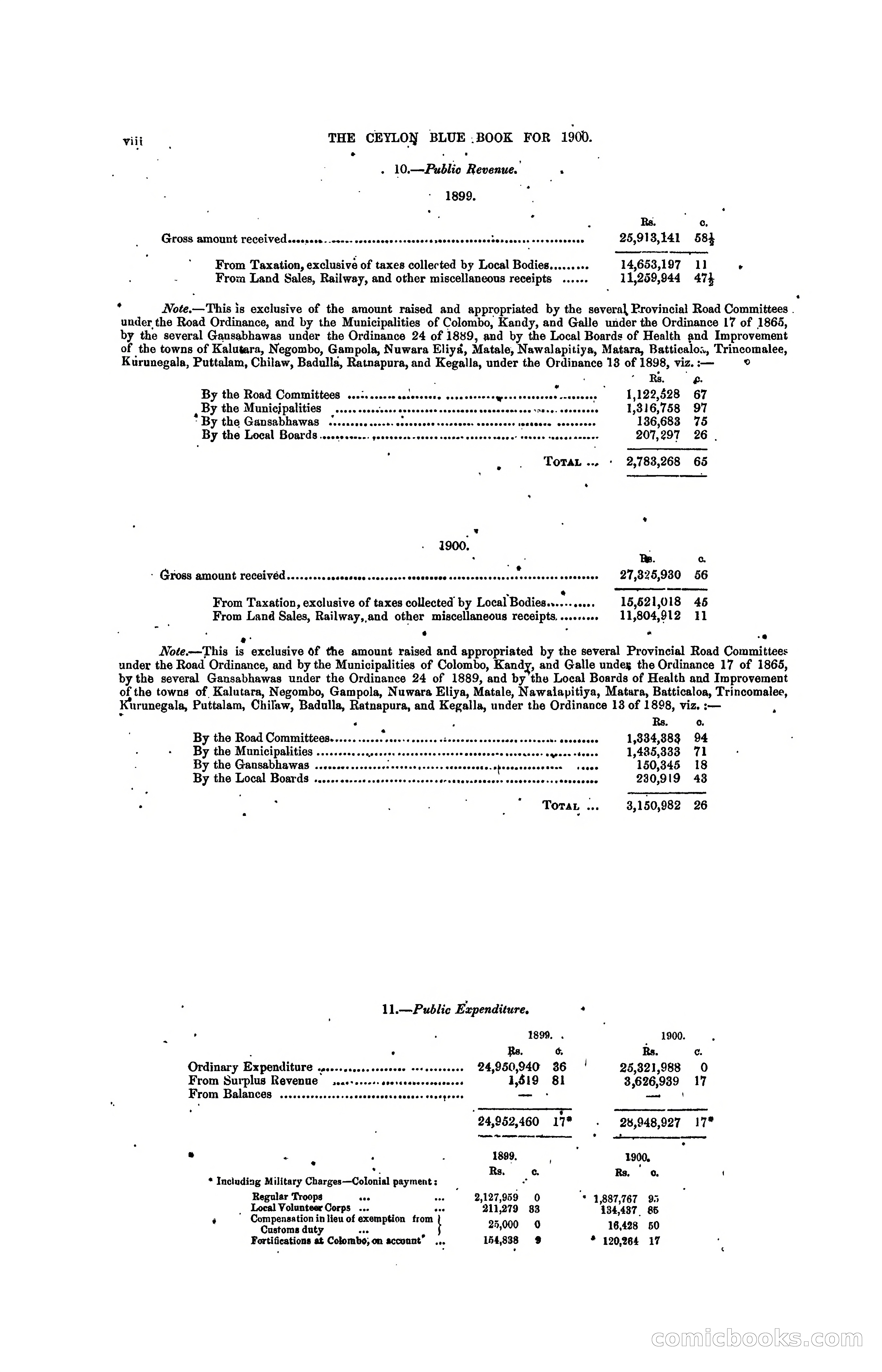 The Ceylon Blue Book, 1900 — page 16 of 400