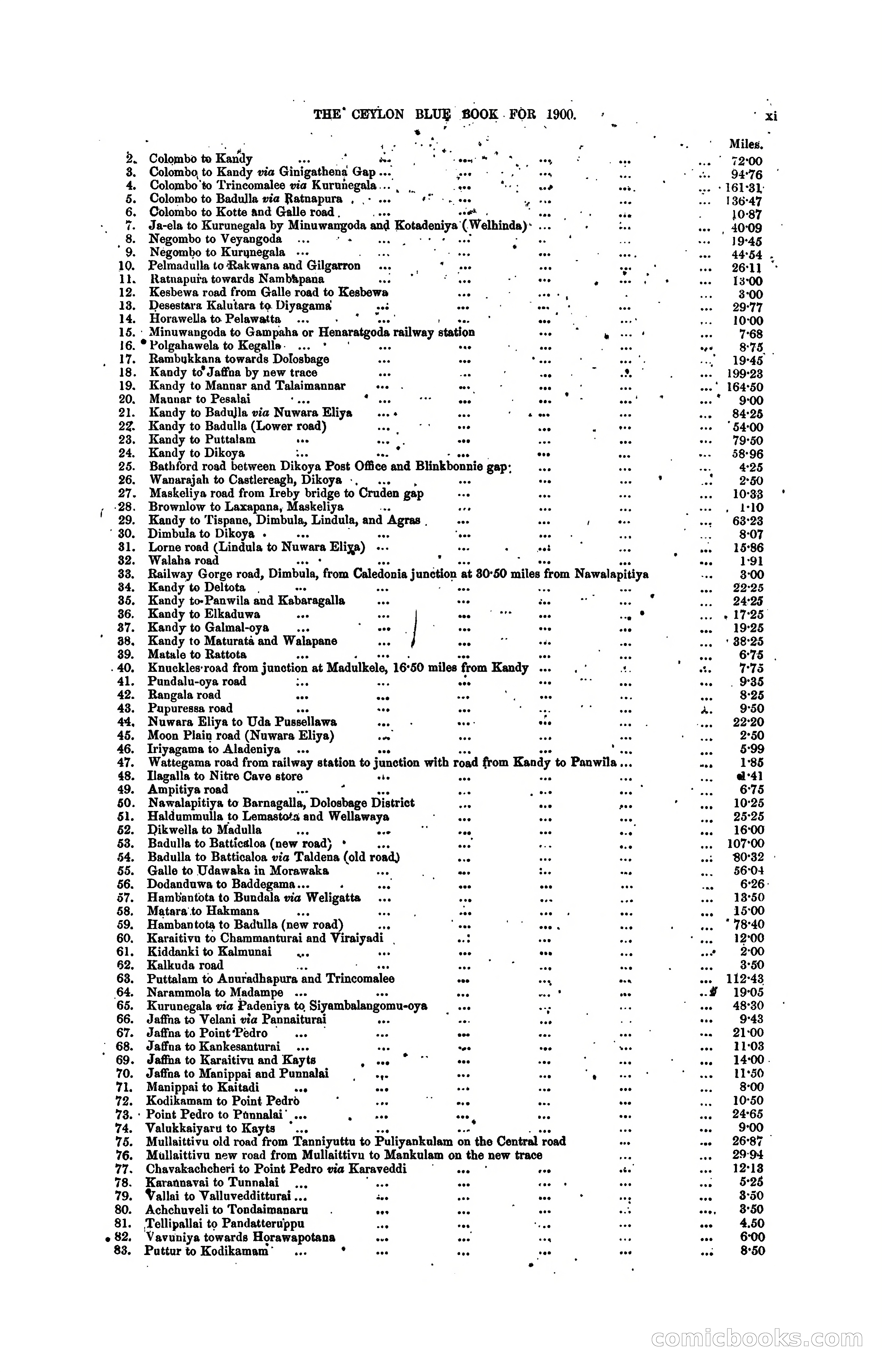 The Ceylon Blue Book, 1900 — page 19 of 400