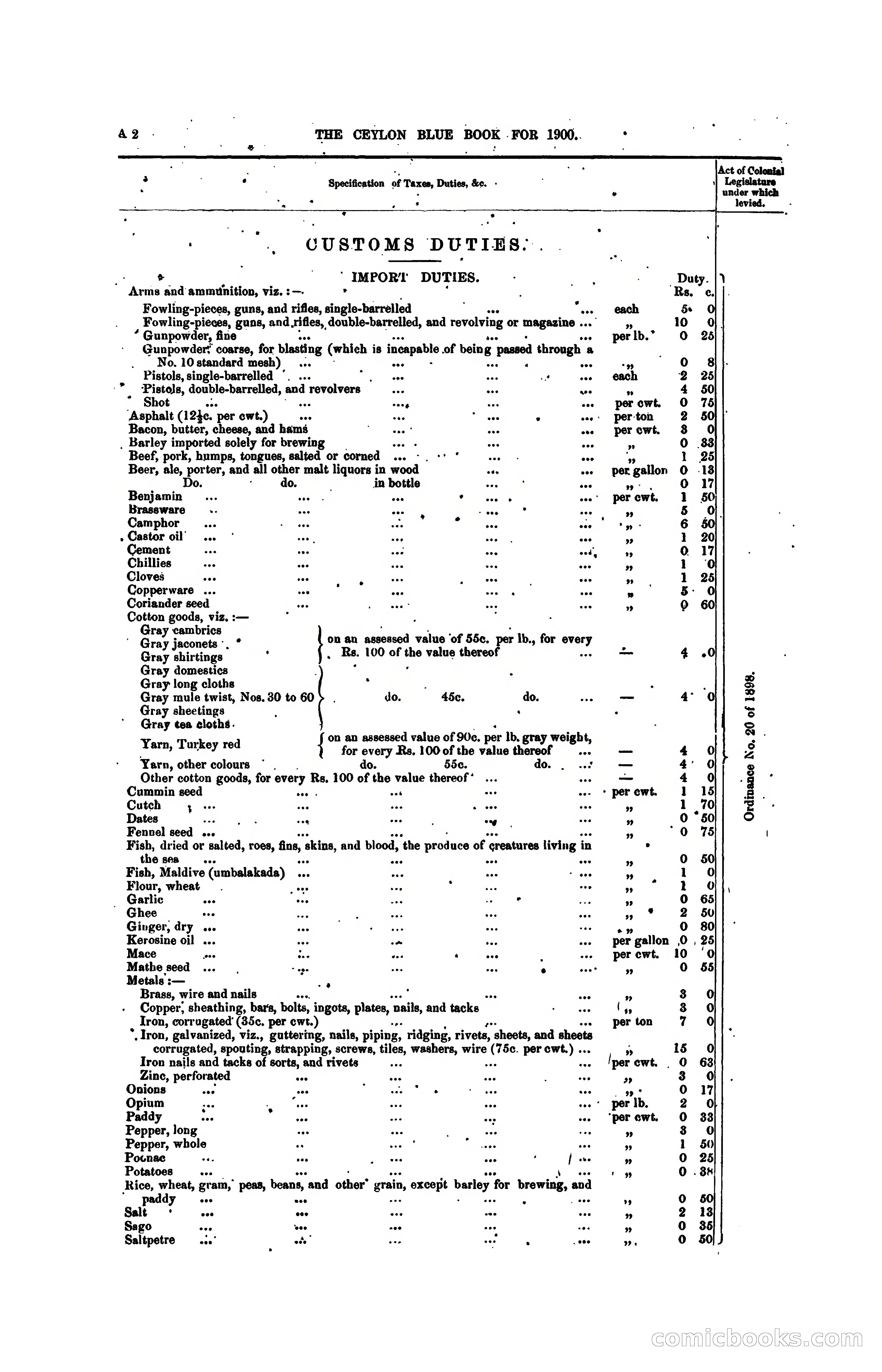 The Ceylon Blue Book, 1900 — page 22 of 400