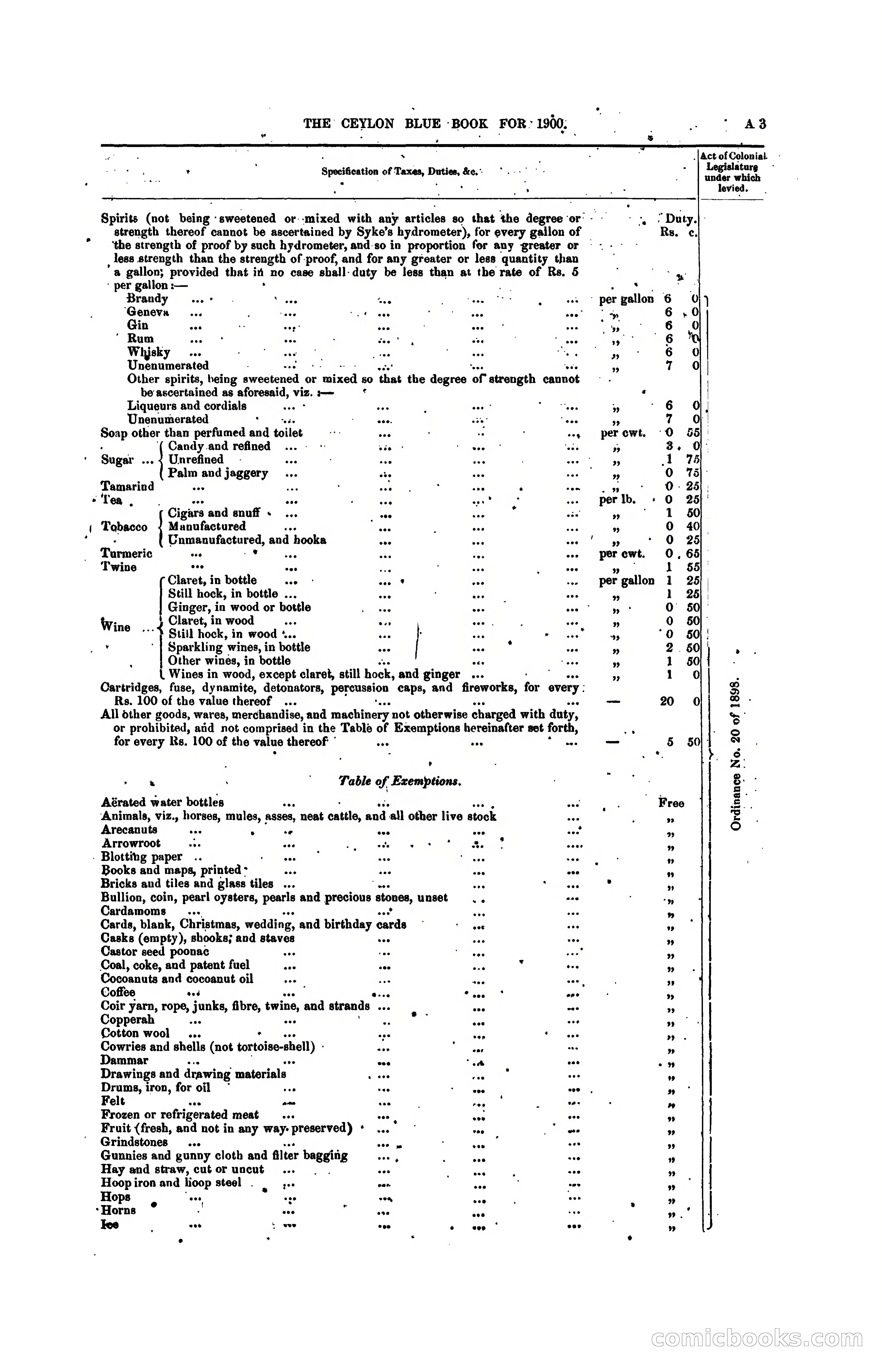 The Ceylon Blue Book, 1900 — page 23 of 400