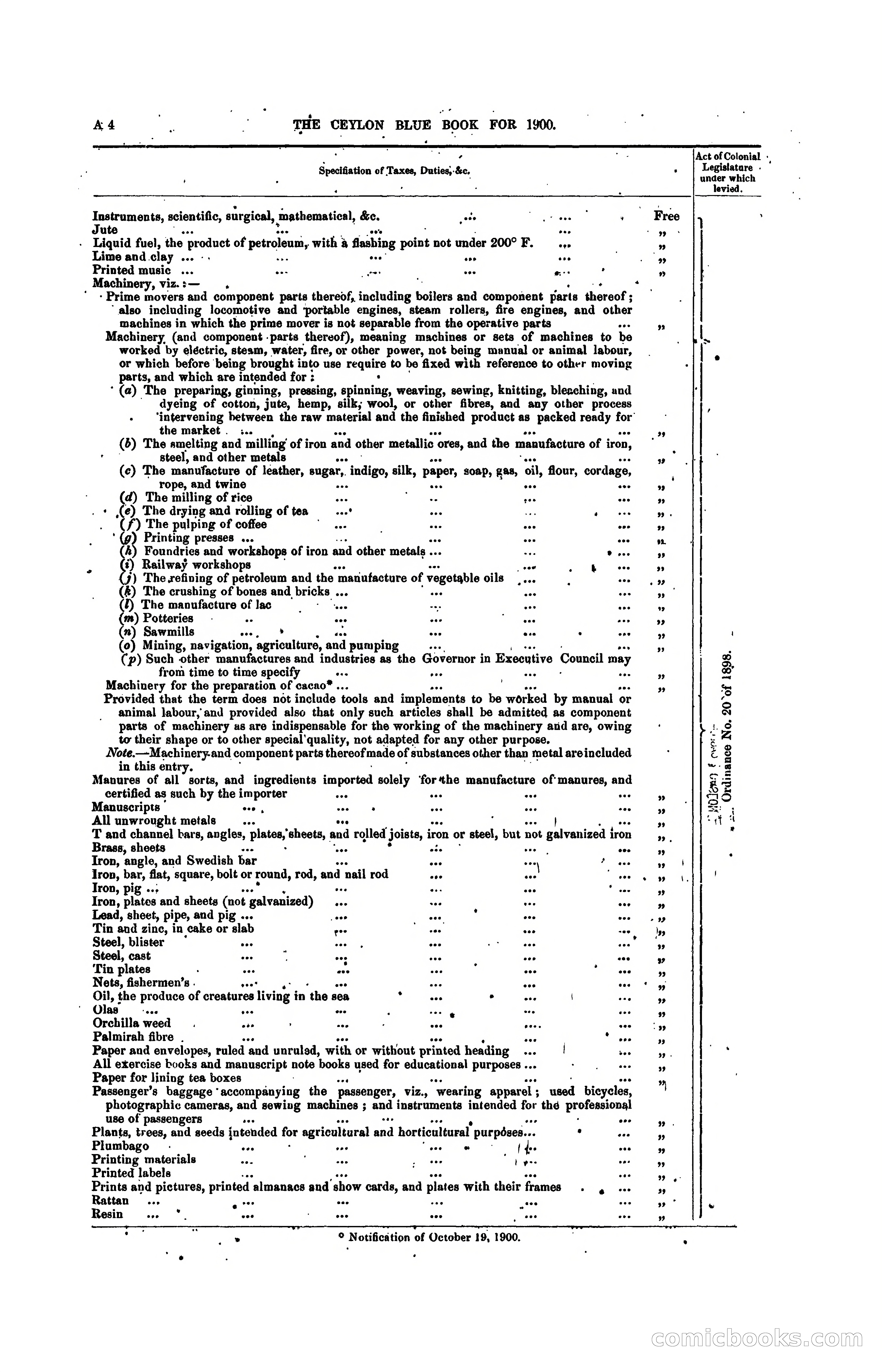 The Ceylon Blue Book, 1900 — page 24 of 400