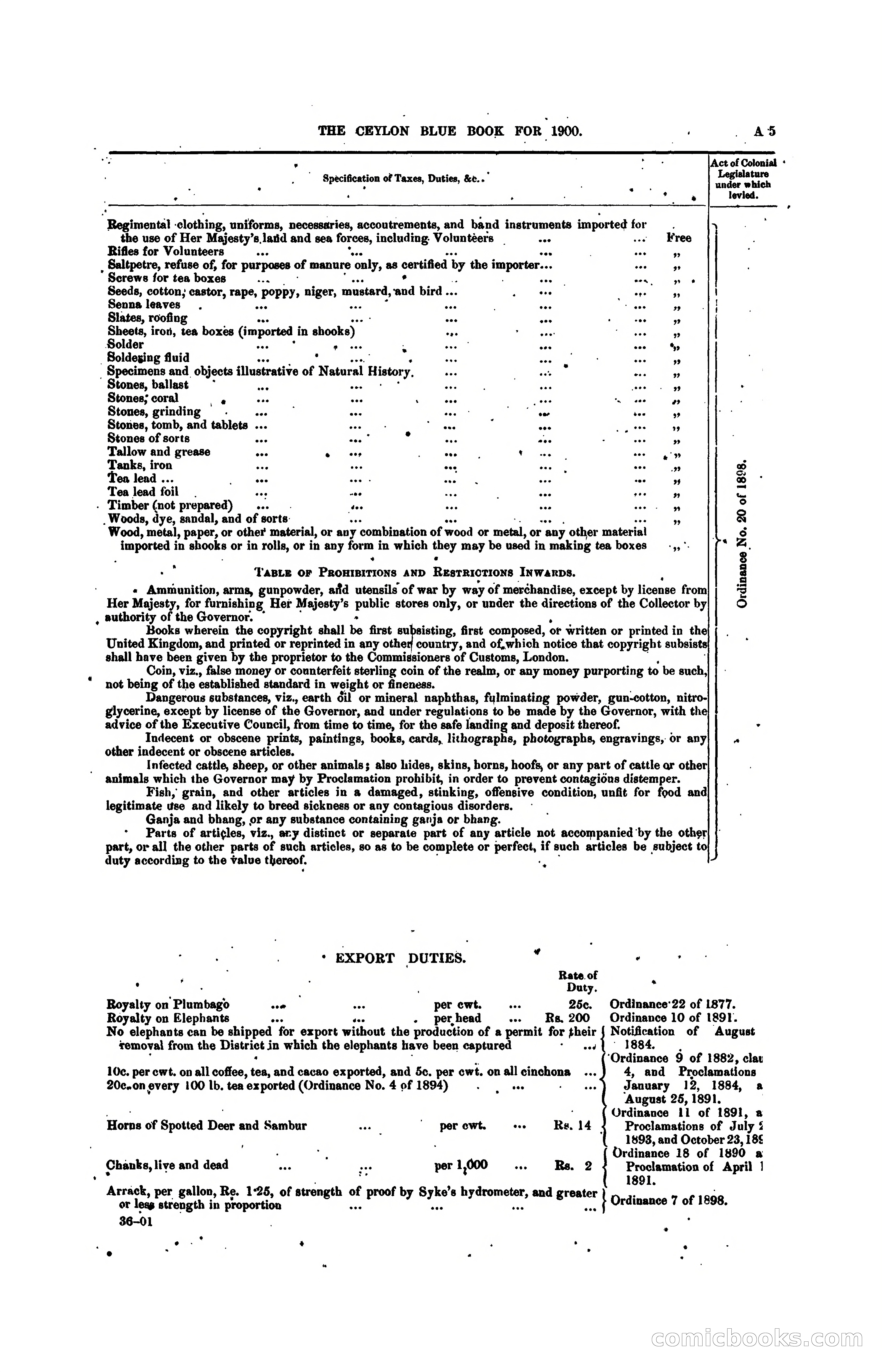 The Ceylon Blue Book, 1900 — page 25 of 400