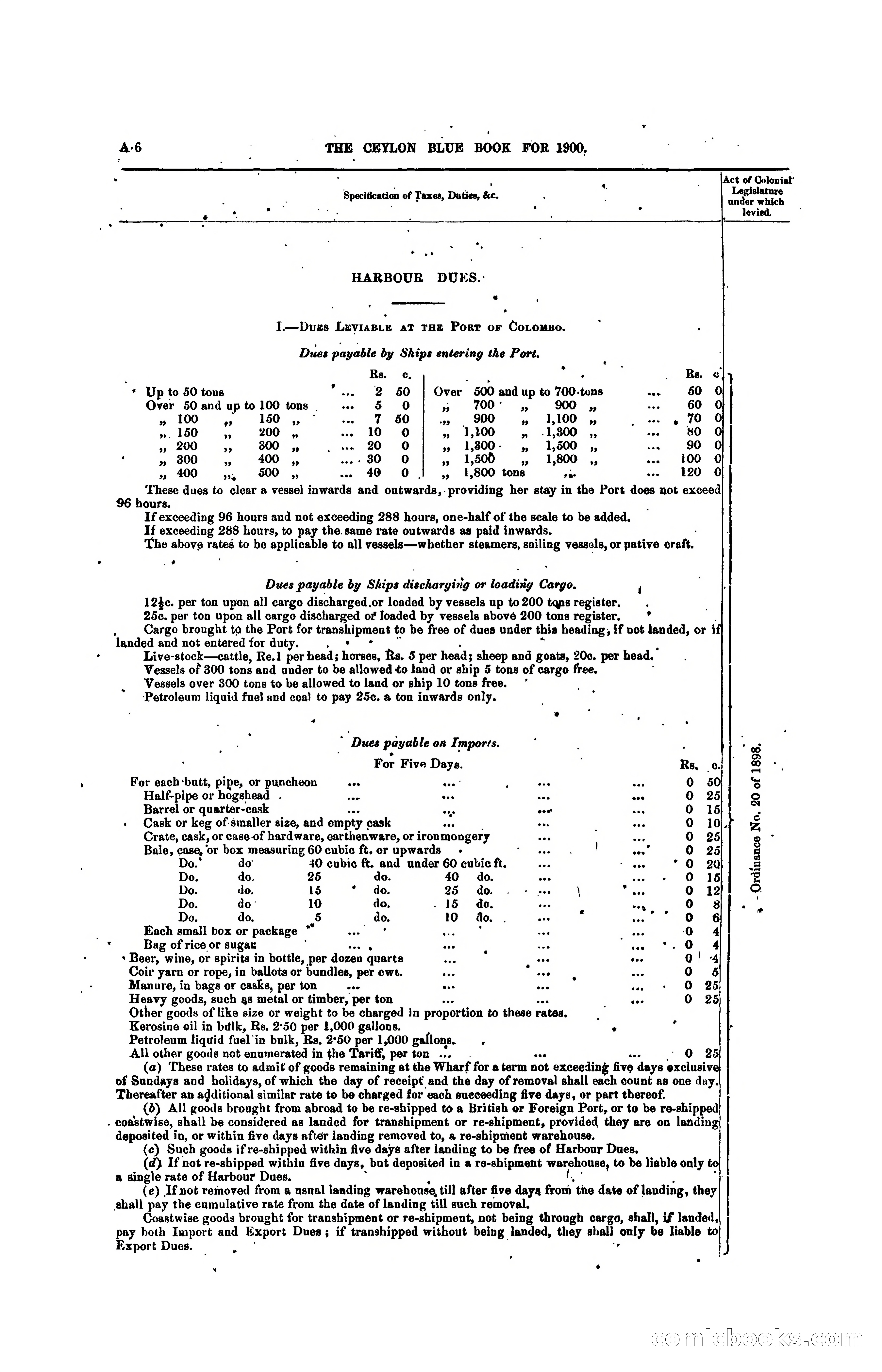 The Ceylon Blue Book, 1900 — page 26 of 400