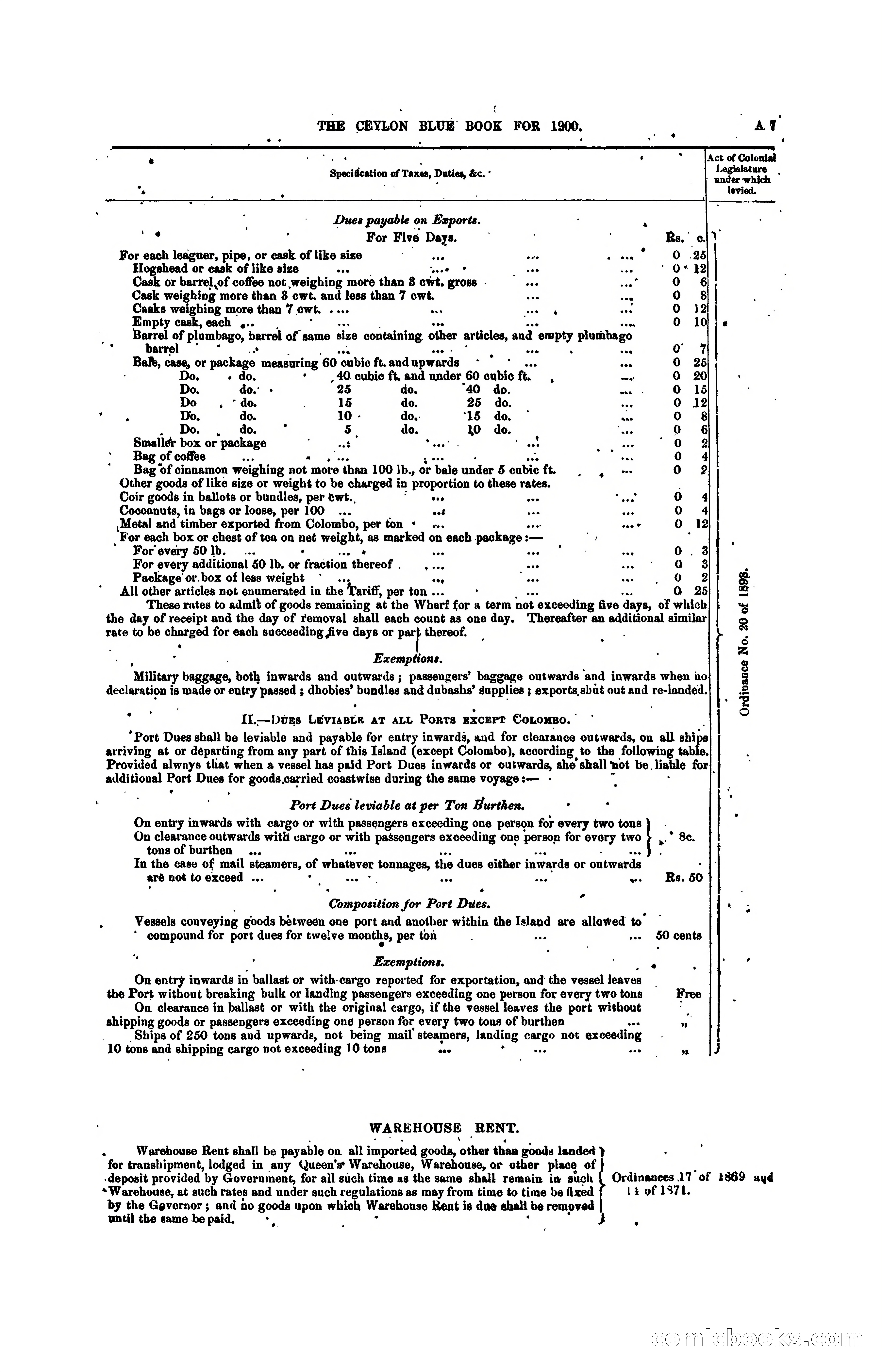 The Ceylon Blue Book, 1900 — page 27 of 400