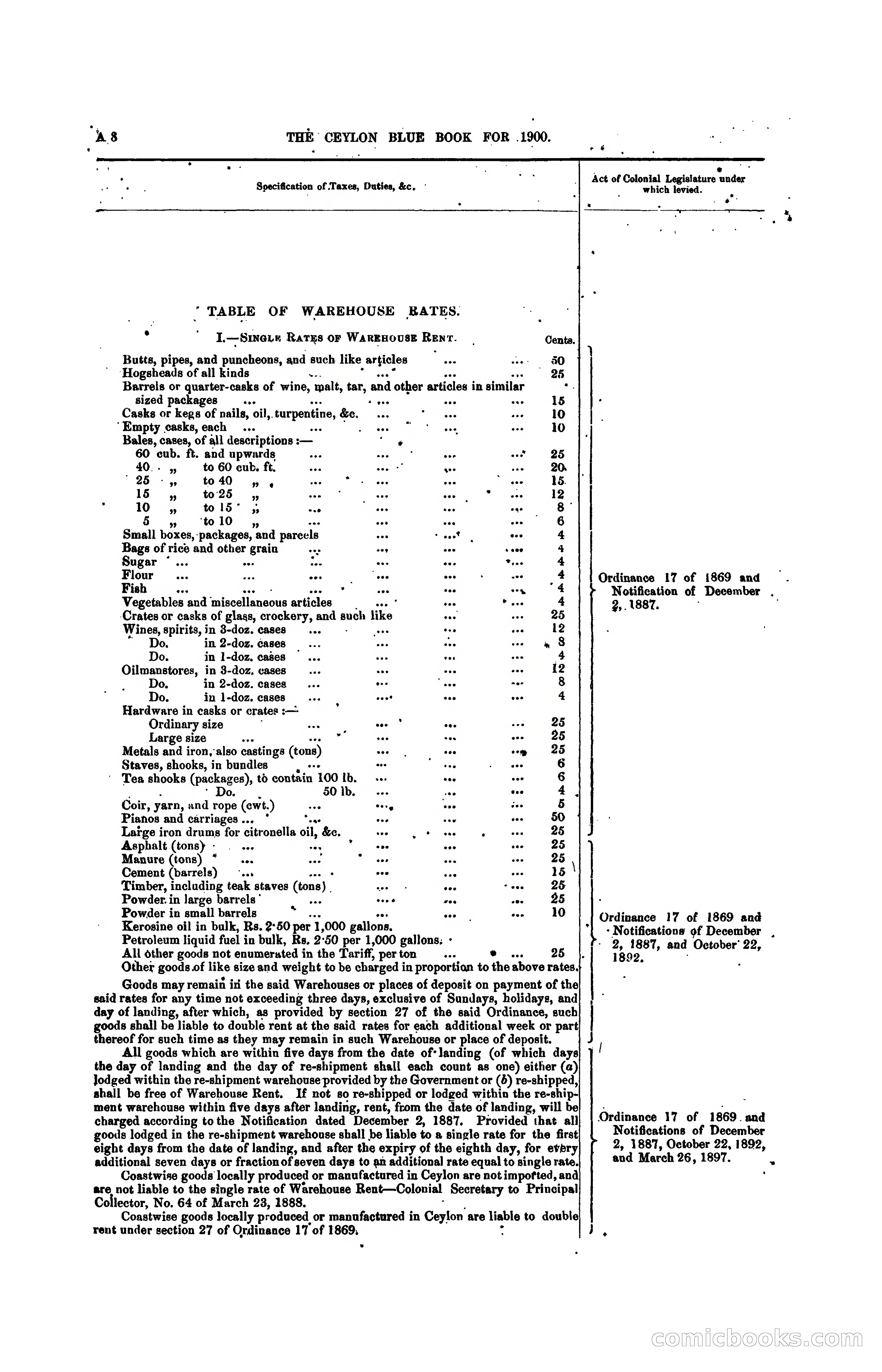 The Ceylon Blue Book, 1900 — page 28 of 400
