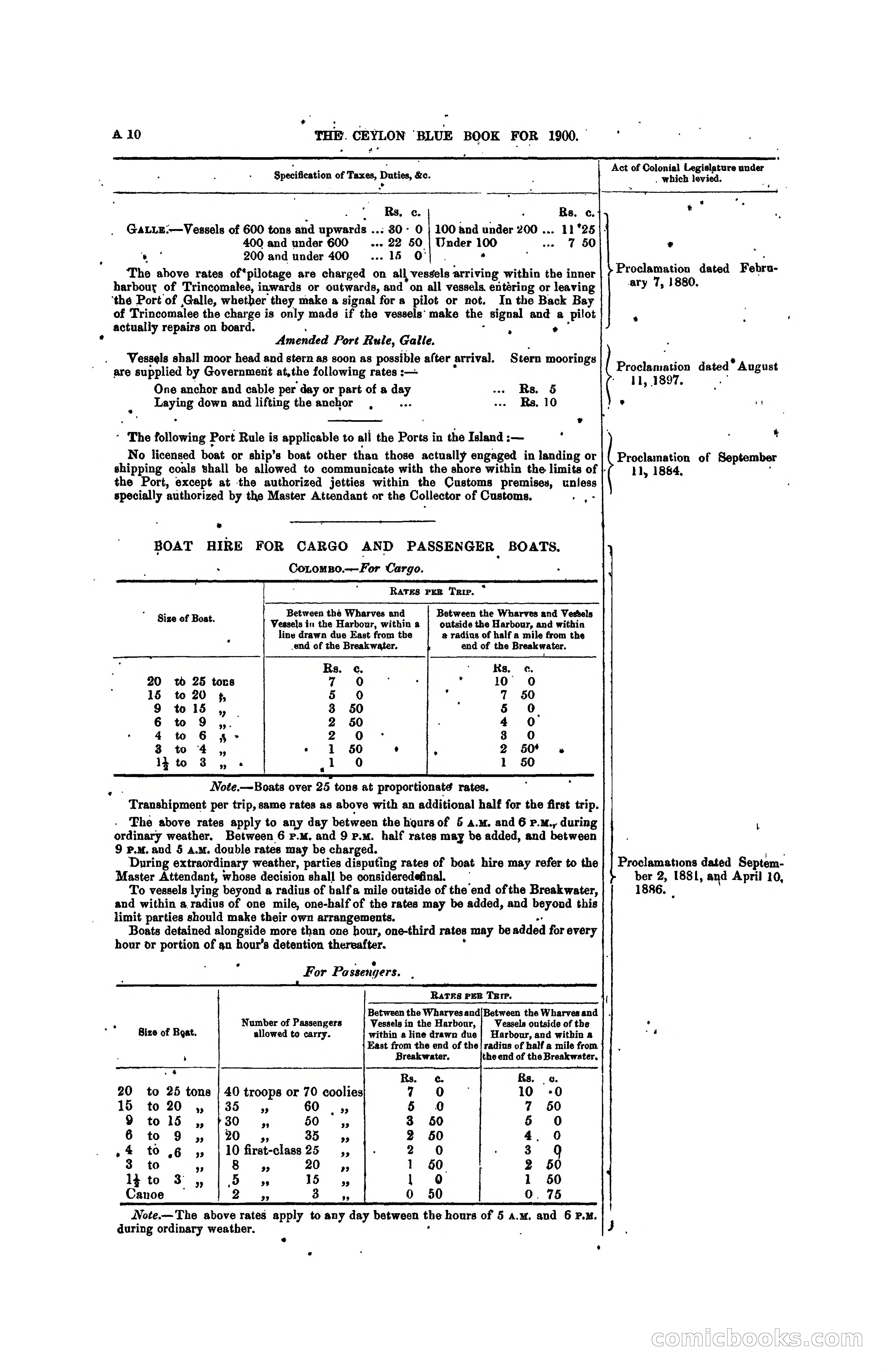 The Ceylon Blue Book, 1900 — page 30 of 400