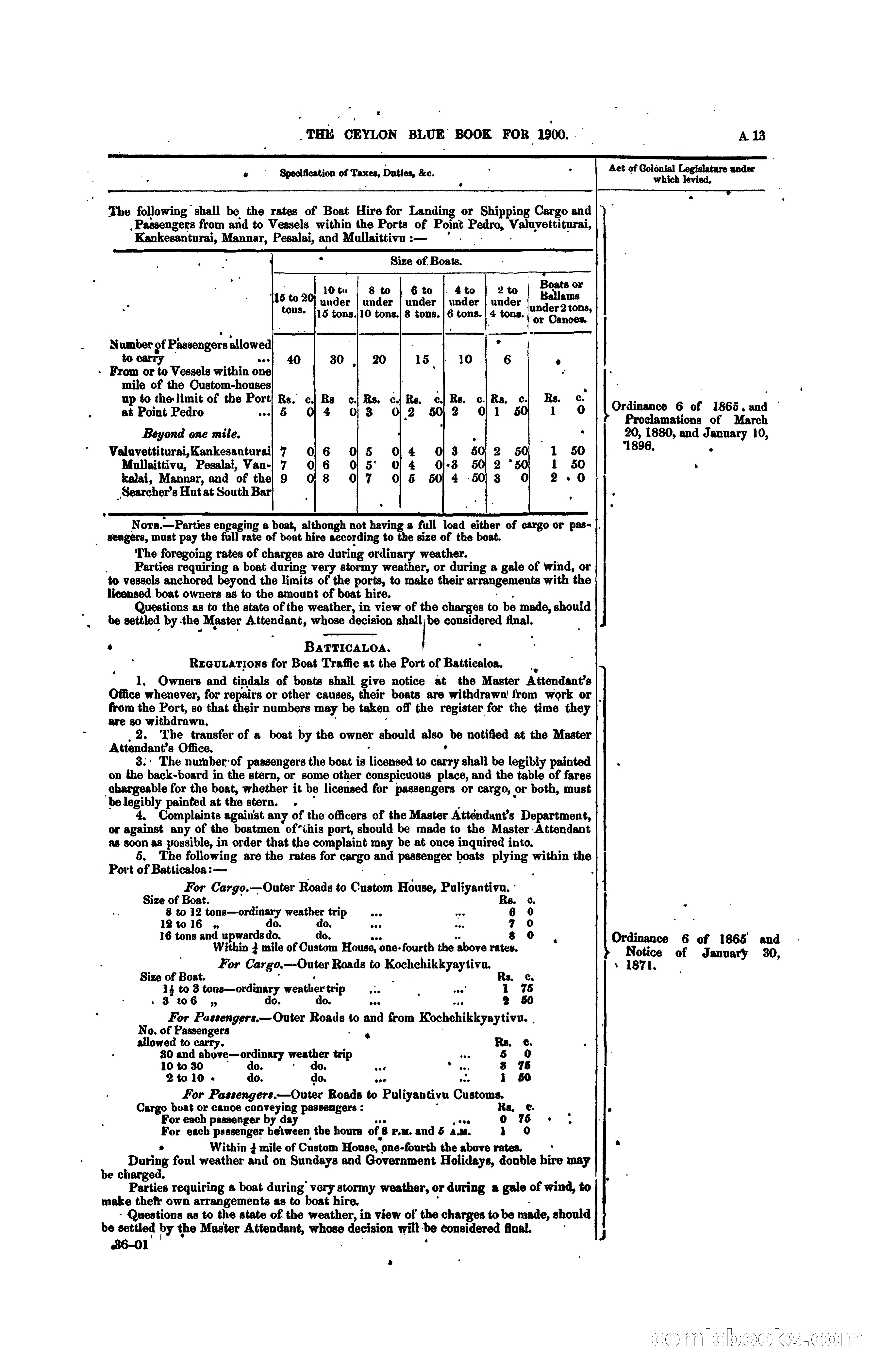 The Ceylon Blue Book, 1900 — page 33 of 400