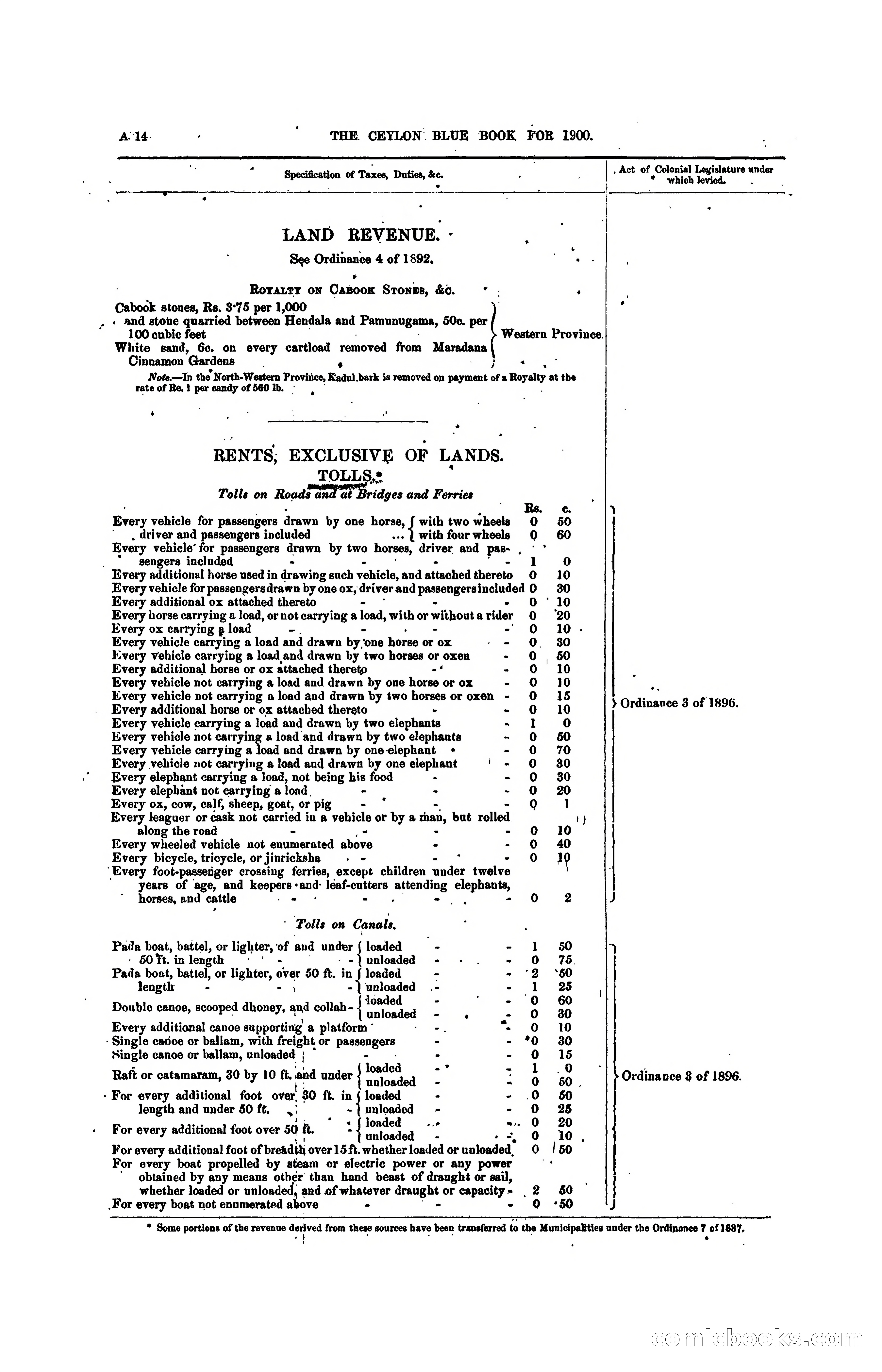 The Ceylon Blue Book, 1900 — page 34 of 400