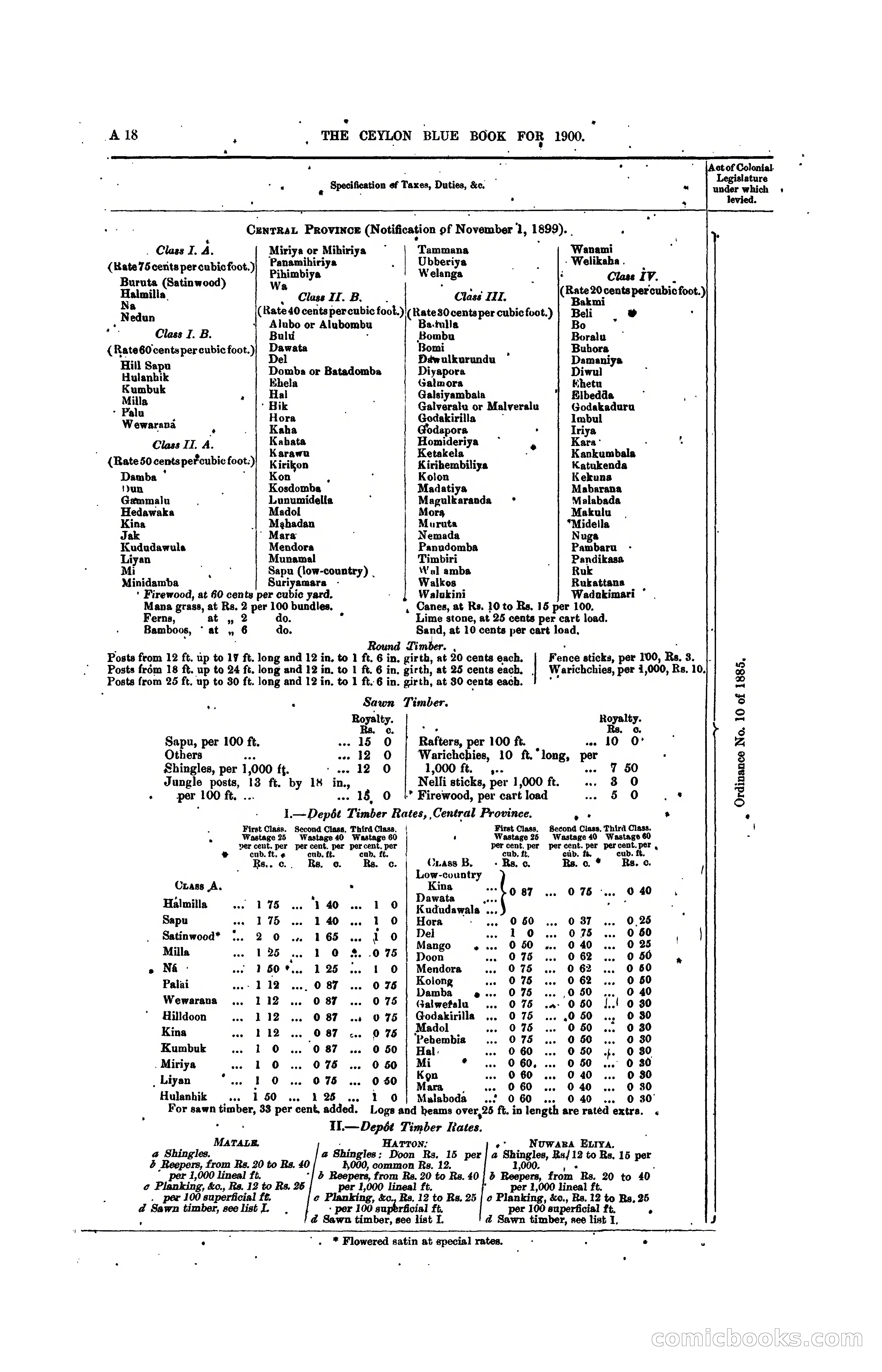 The Ceylon Blue Book, 1900 — page 38 of 400