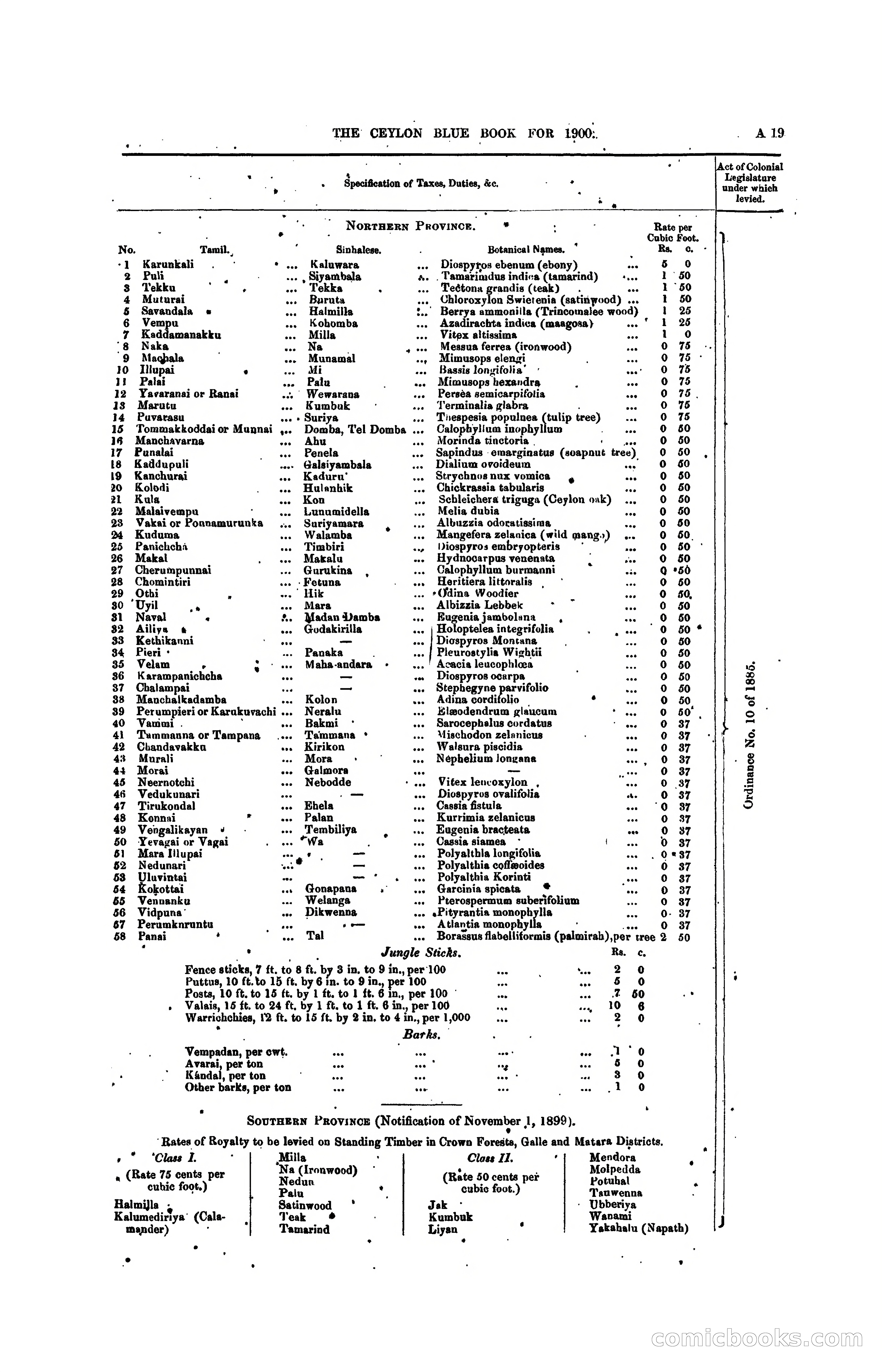 The Ceylon Blue Book, 1900 — page 39 of 400