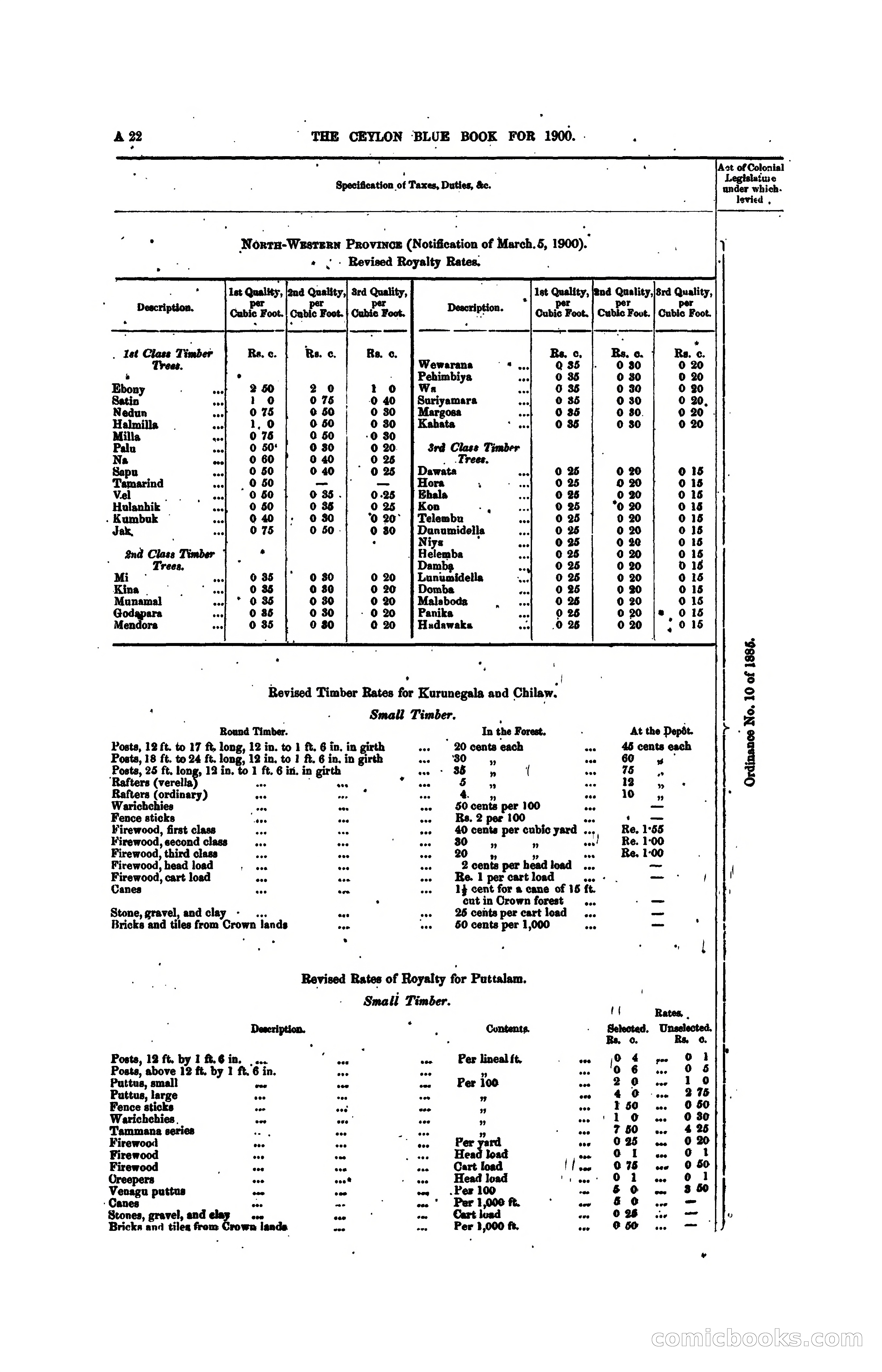 The Ceylon Blue Book, 1900 — page 42 of 400