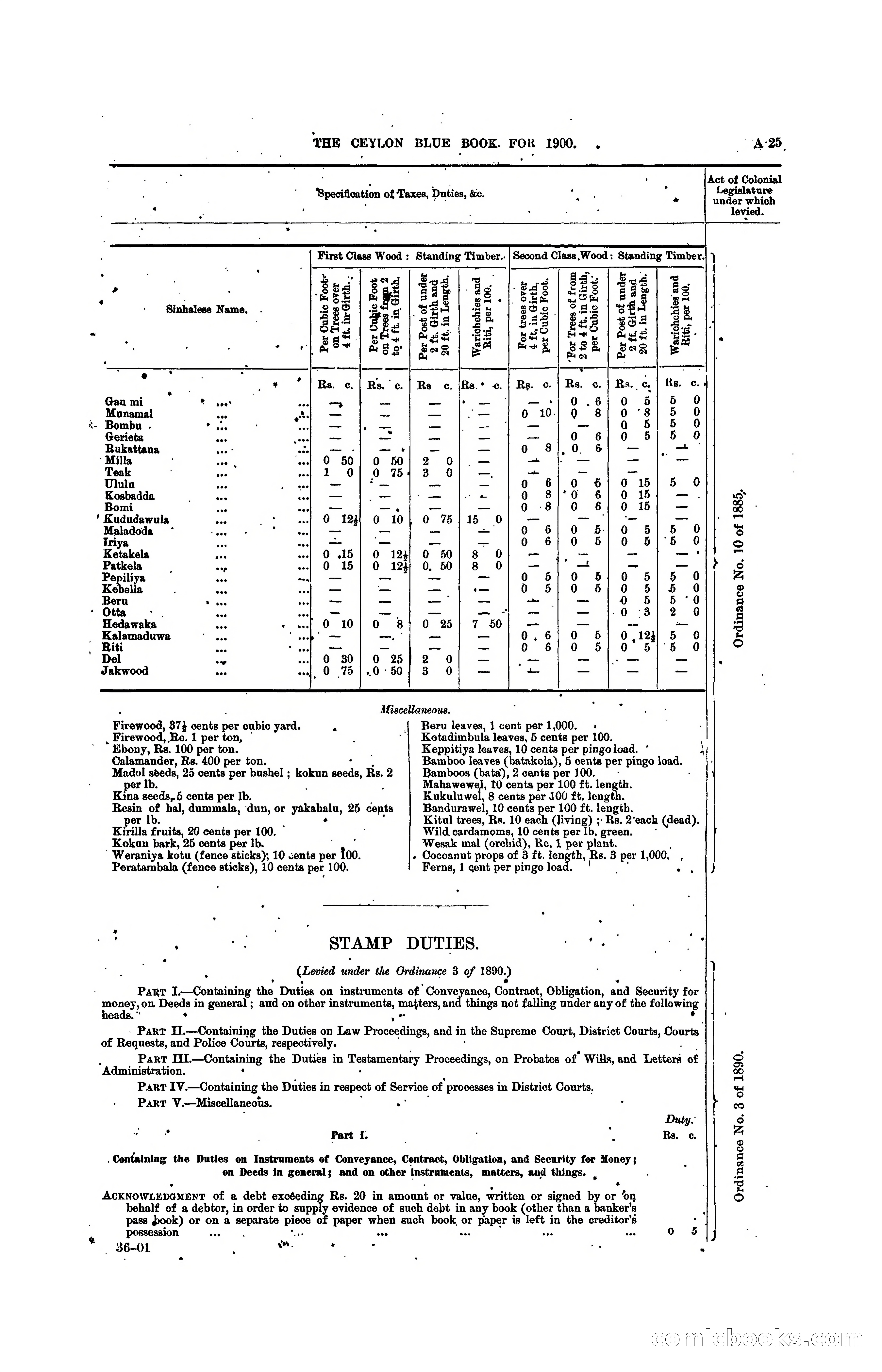 The Ceylon Blue Book, 1900 — page 45 of 400