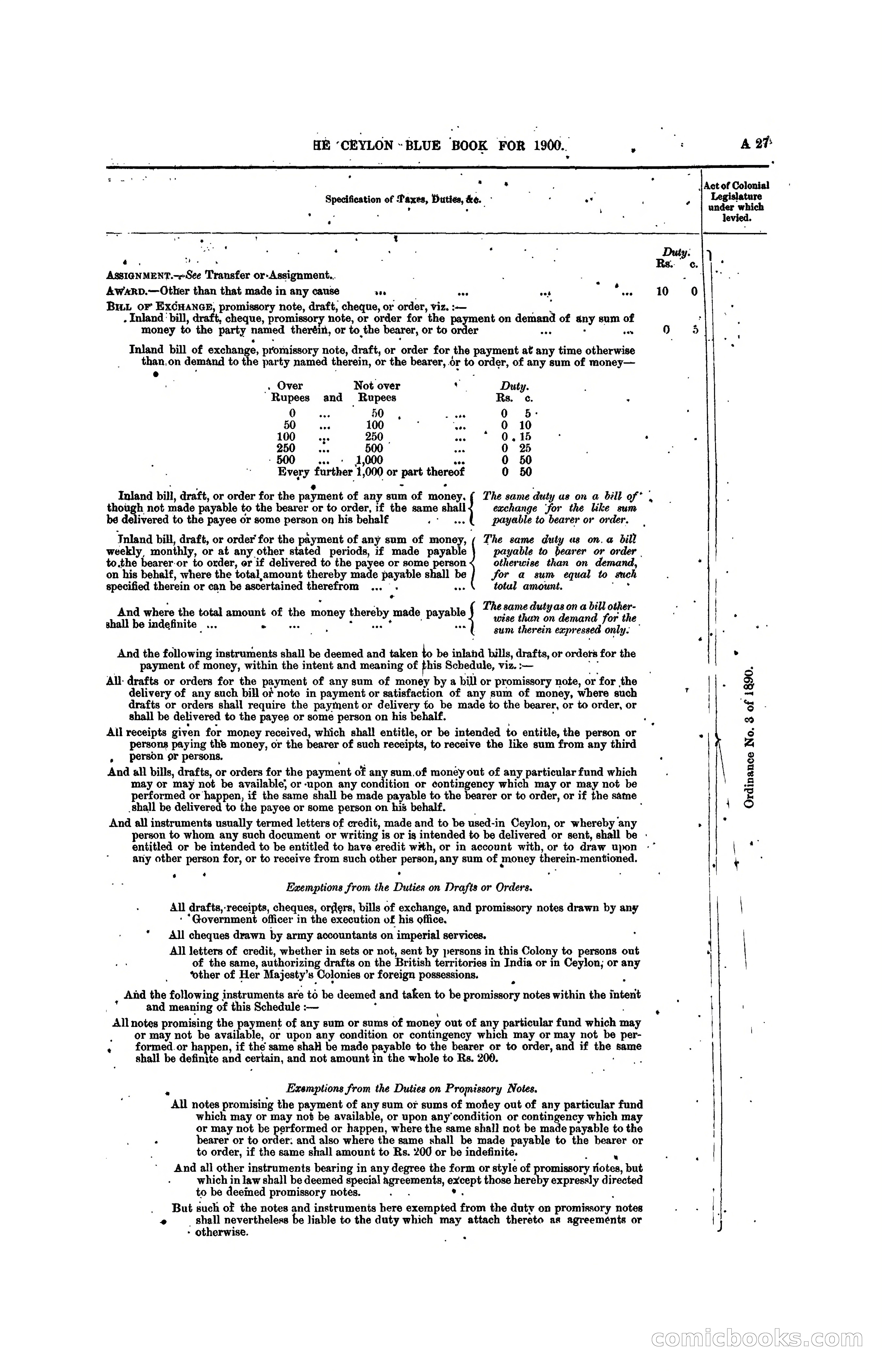 The Ceylon Blue Book, 1900 — page 47 of 400