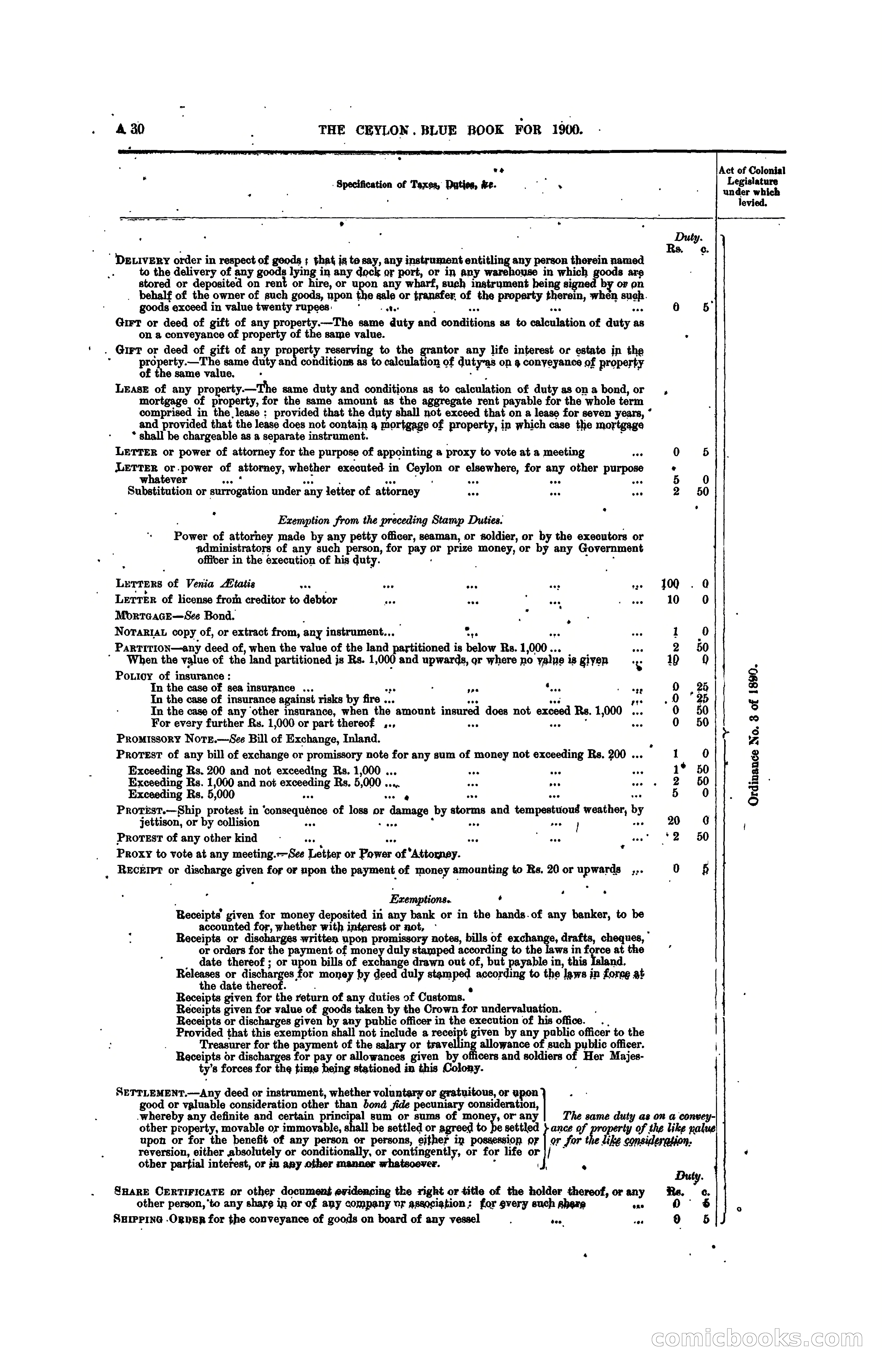 The Ceylon Blue Book, 1900 — page 50 of 400
