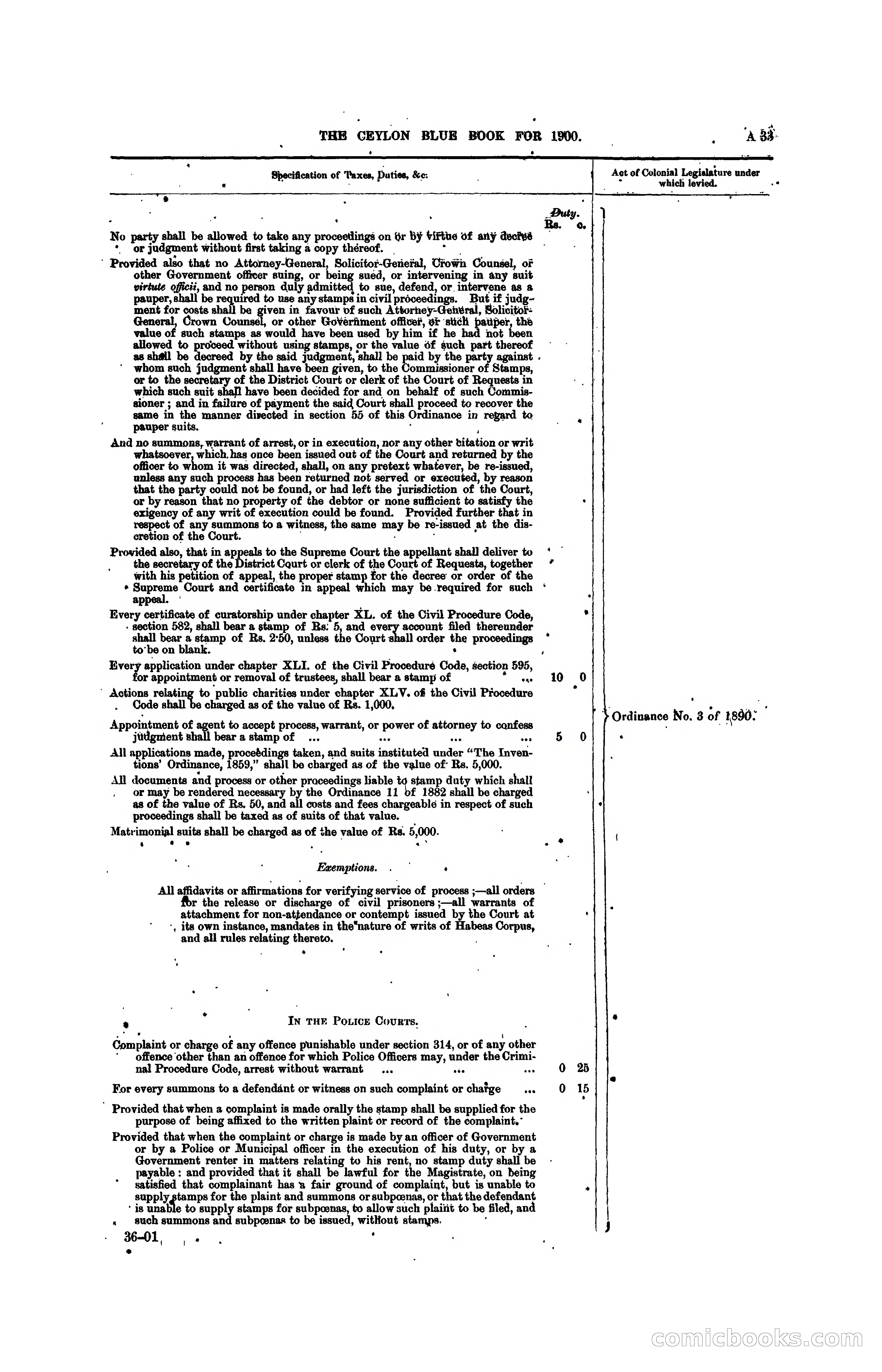 The Ceylon Blue Book, 1900 — page 53 of 400
