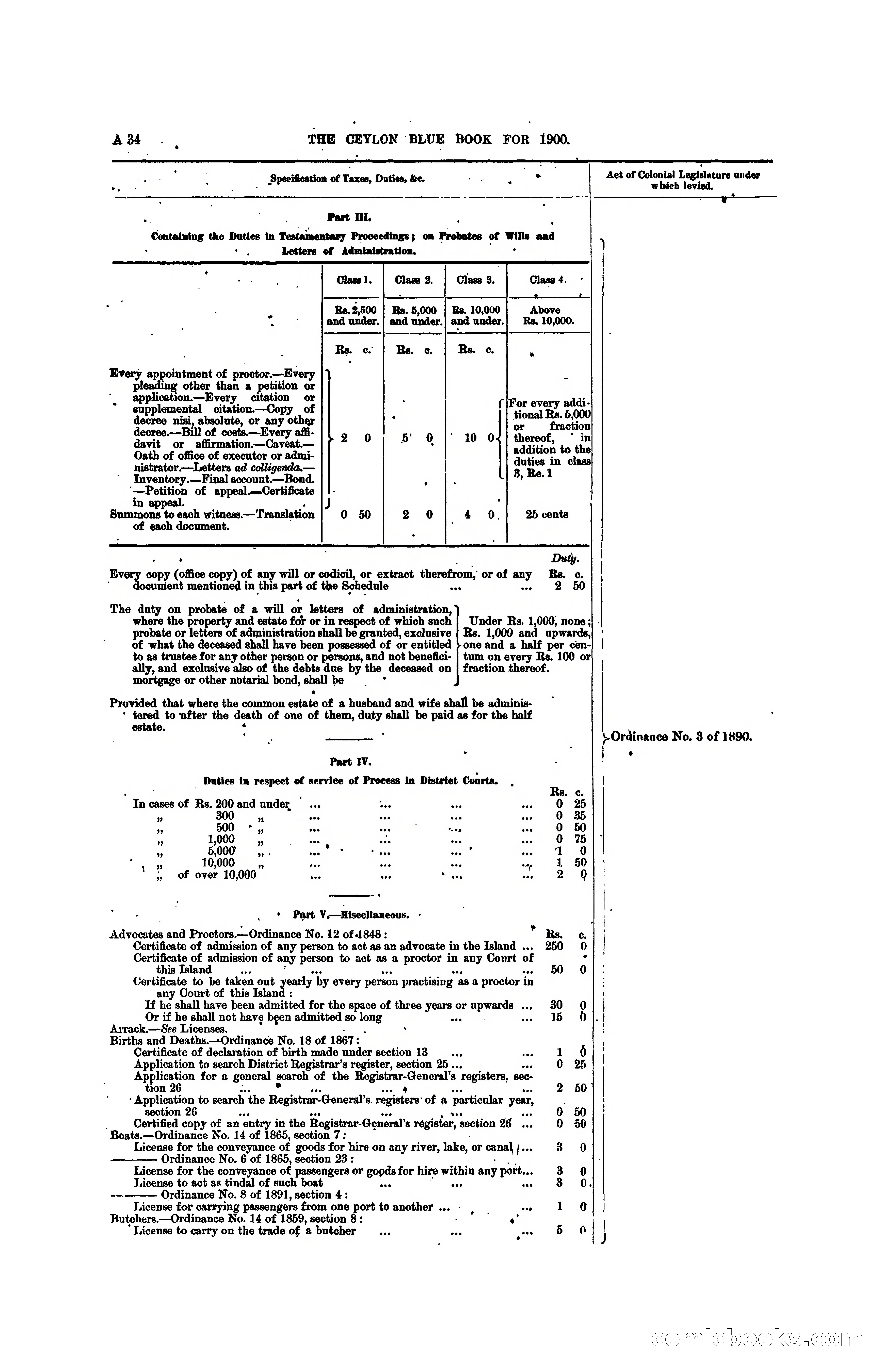 The Ceylon Blue Book, 1900 — page 54 of 400