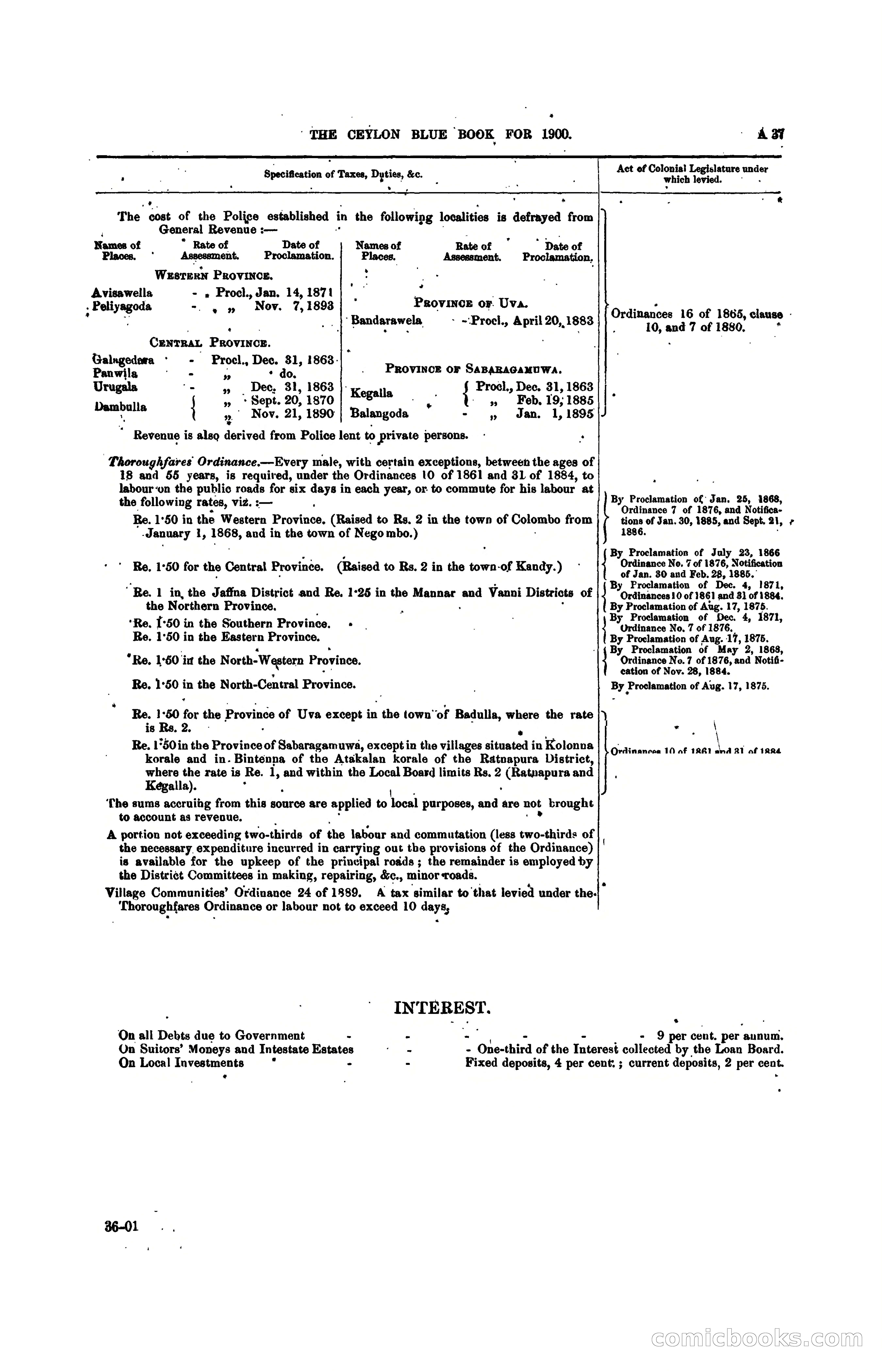The Ceylon Blue Book, 1900 — page 57 of 400