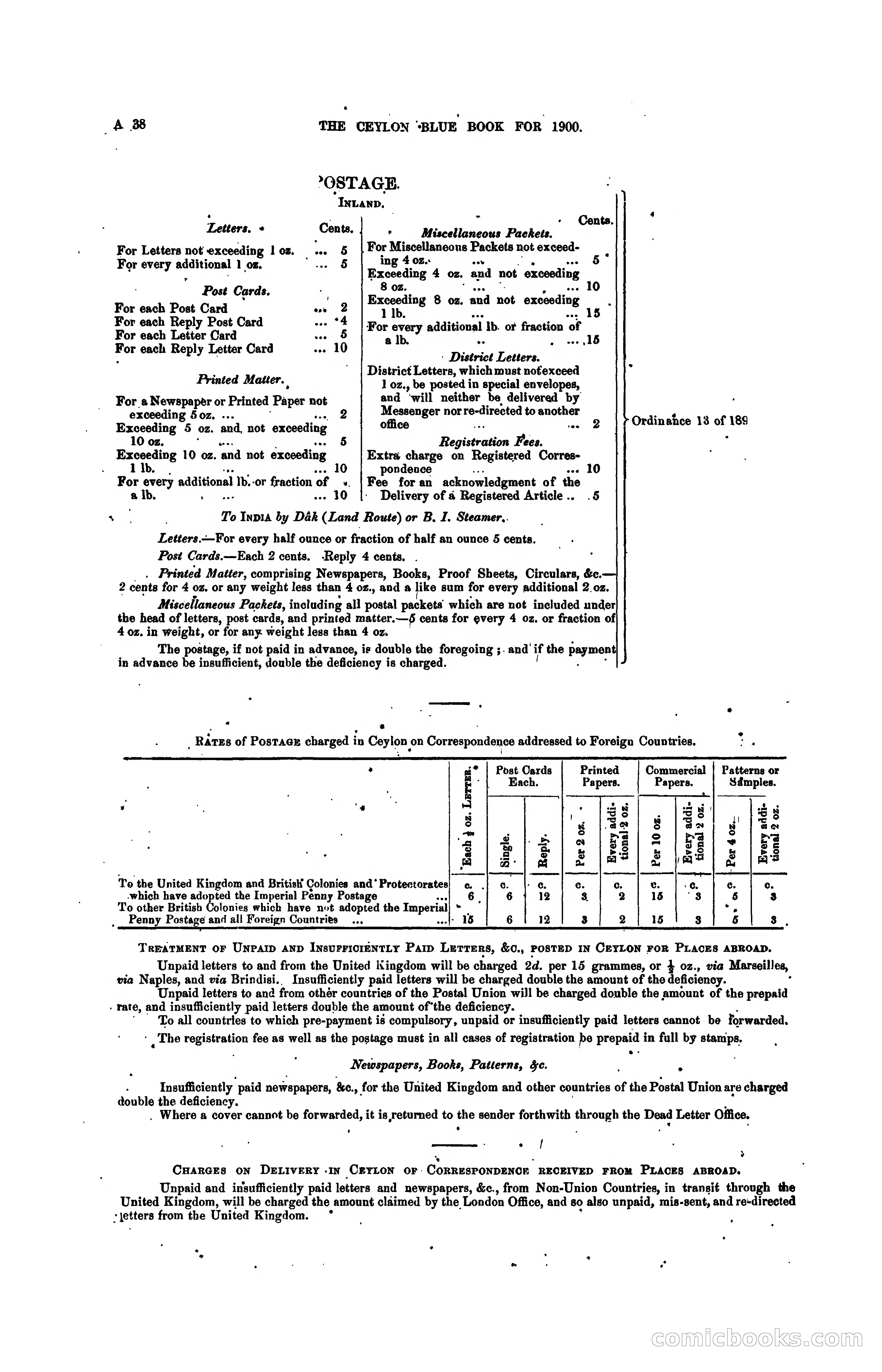 The Ceylon Blue Book, 1900 — page 58 of 400