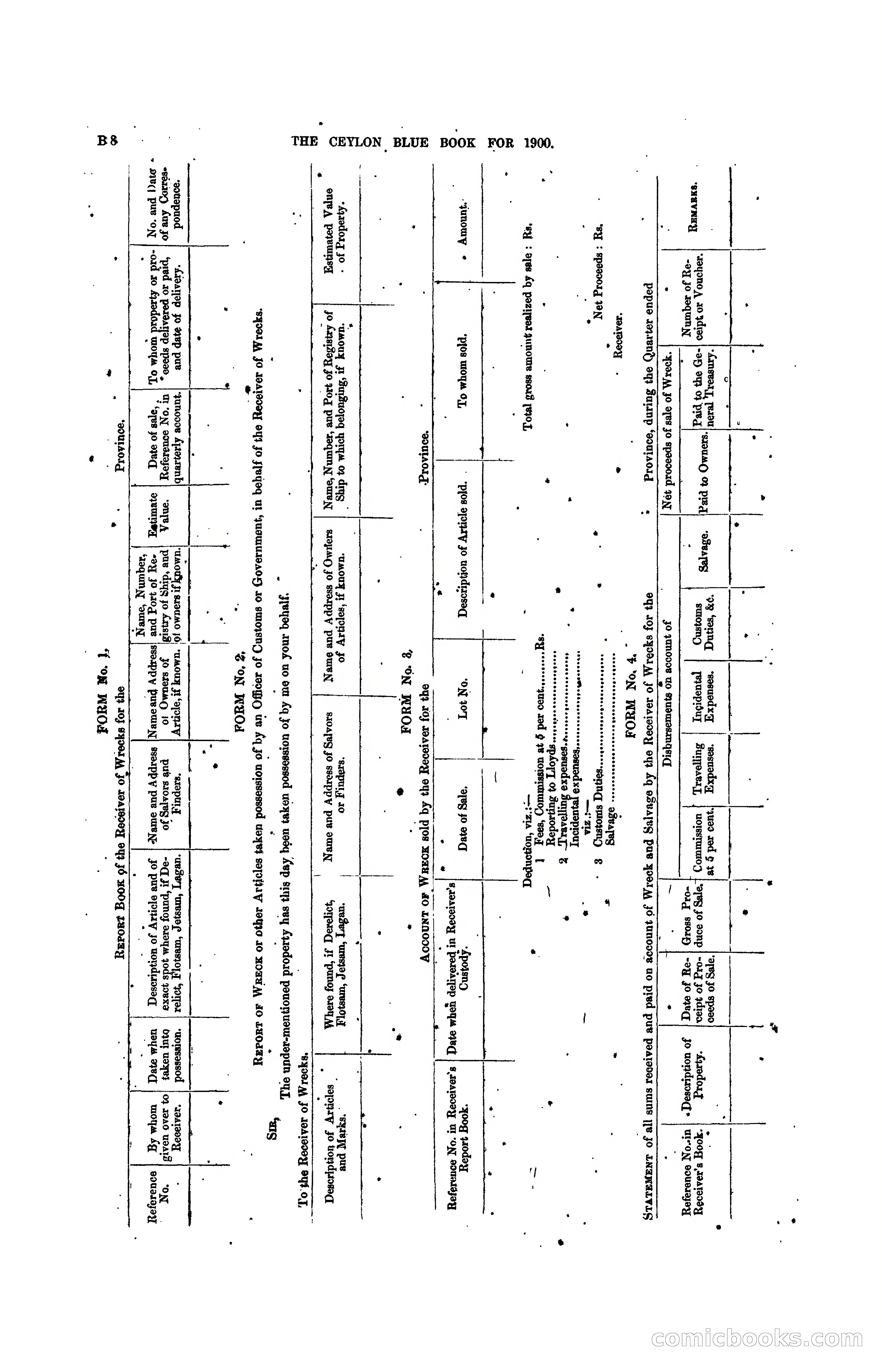 The Ceylon Blue Book, 1900 — page 68 of 400