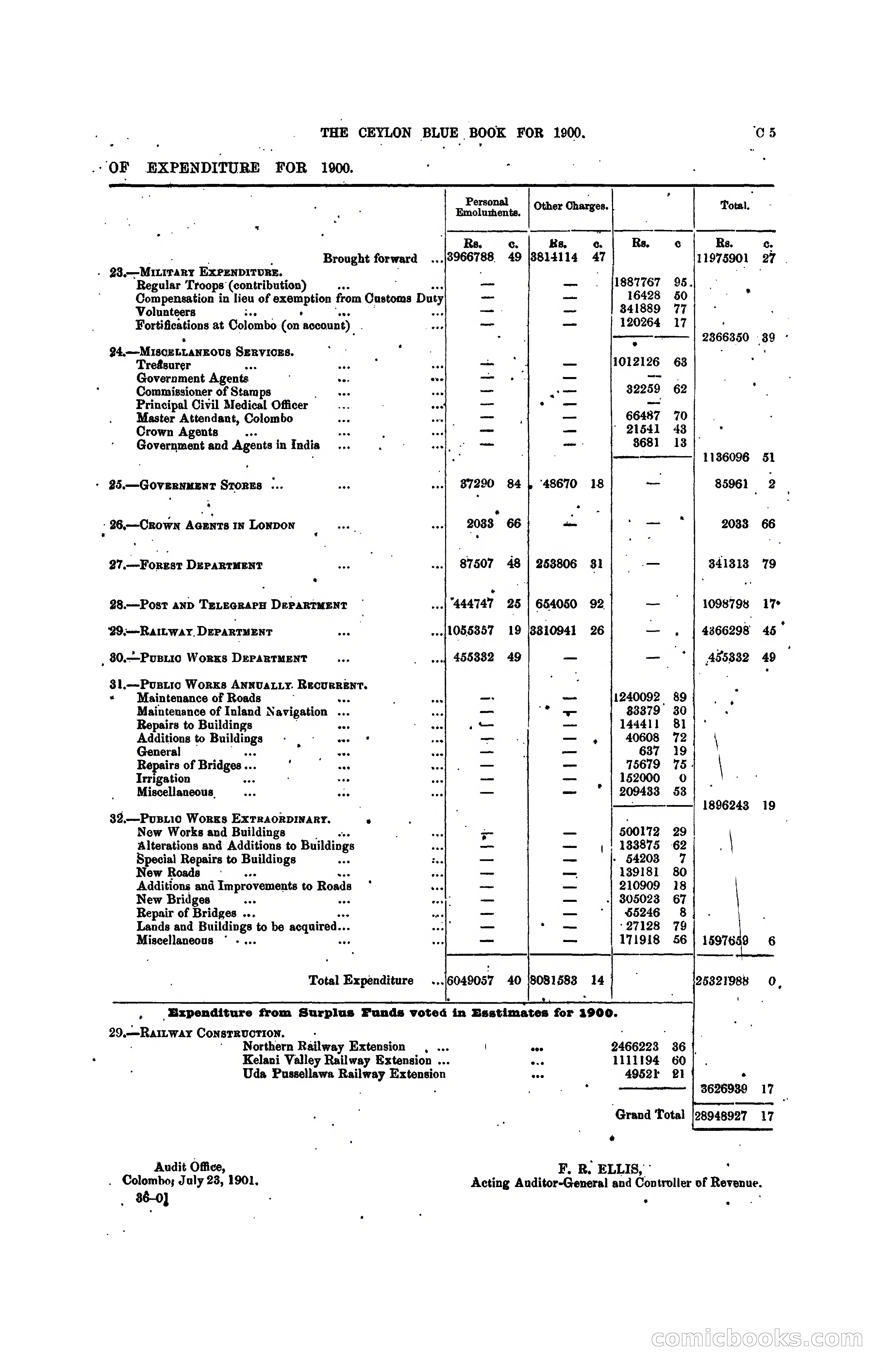 The Ceylon Blue Book, 1900 — page 75 of 400