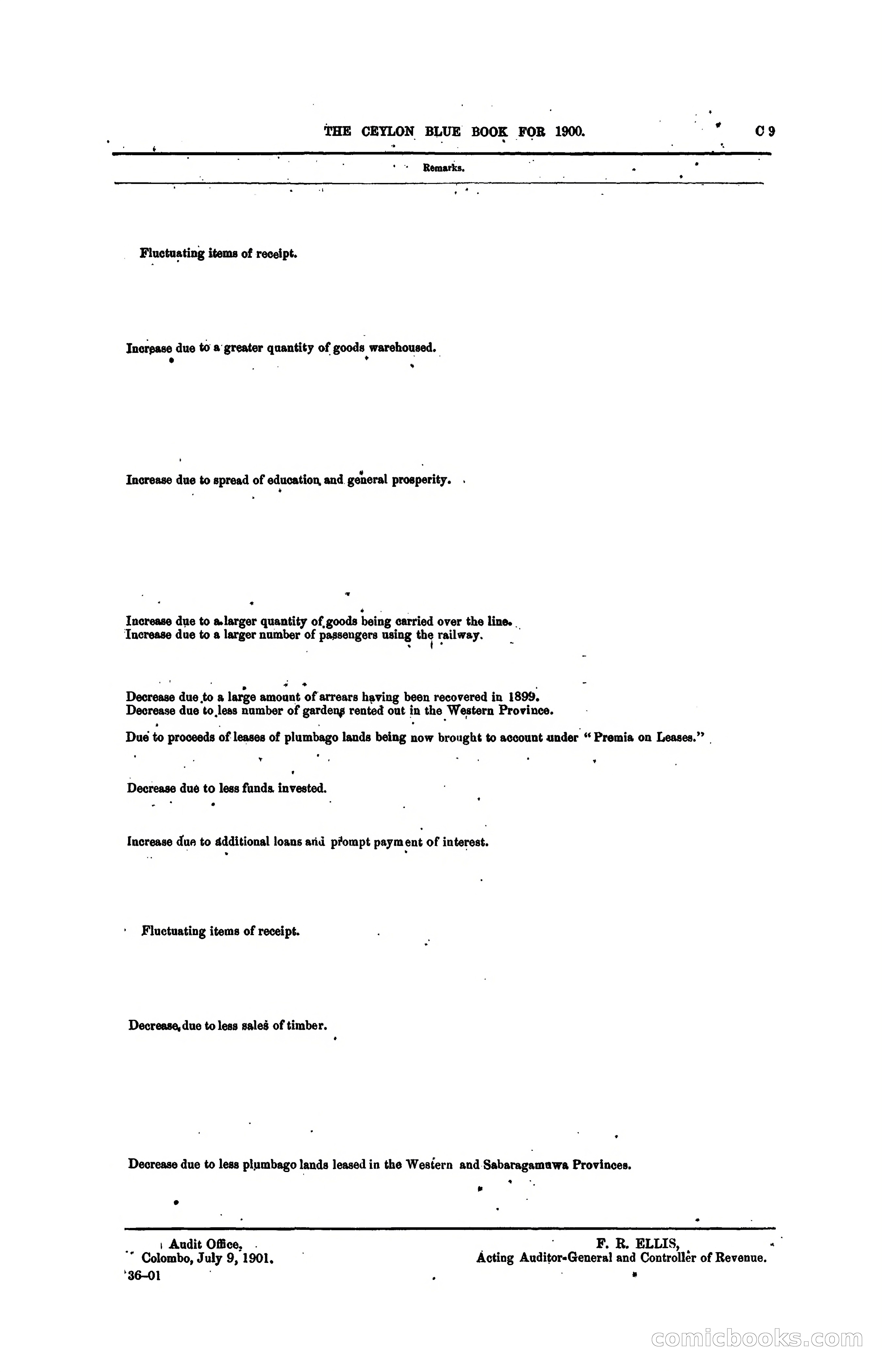 The Ceylon Blue Book, 1900 — page 79 of 400