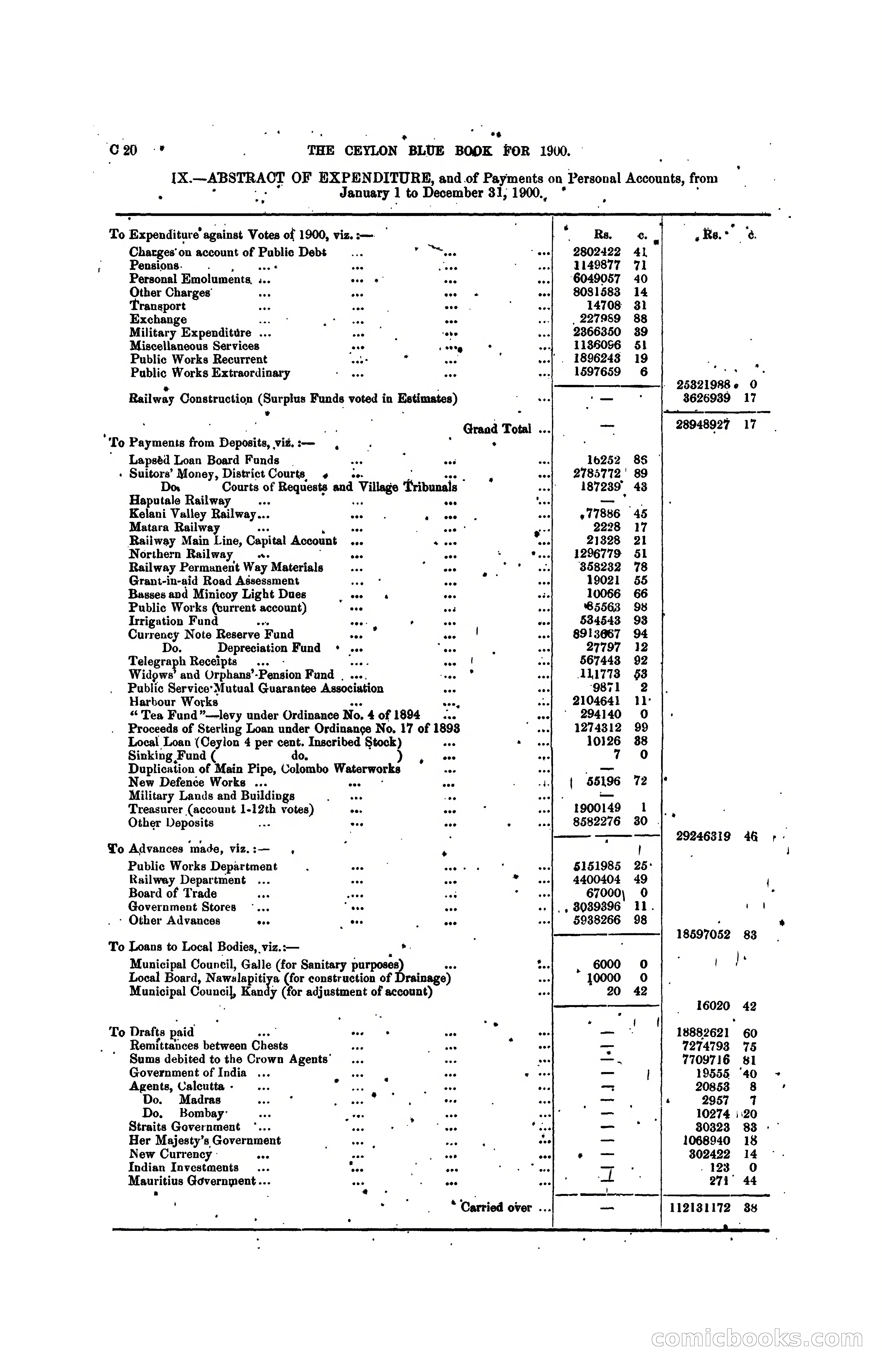 The Ceylon Blue Book, 1900 — page 90 of 400