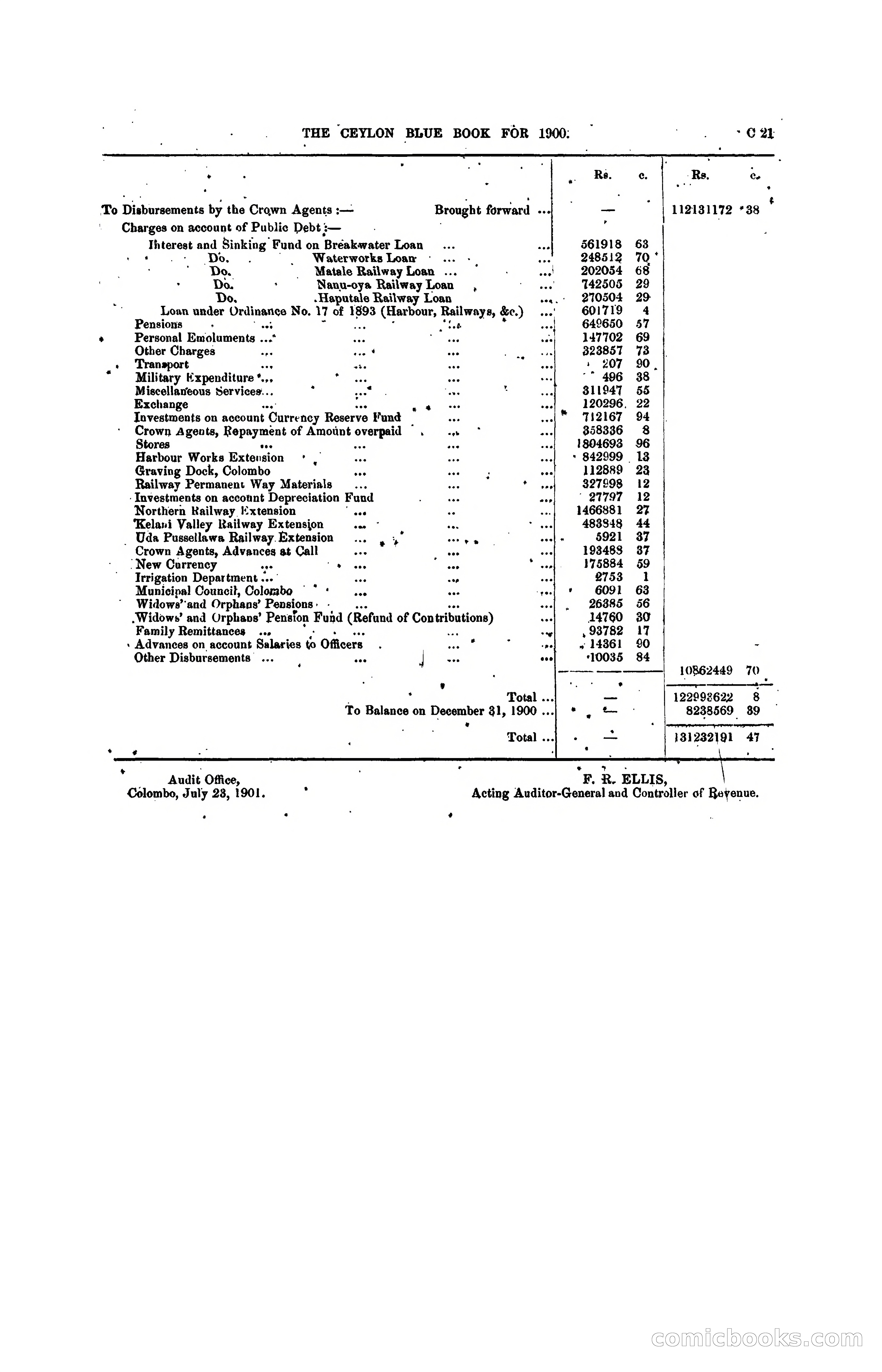 The Ceylon Blue Book, 1900 — page 91 of 400