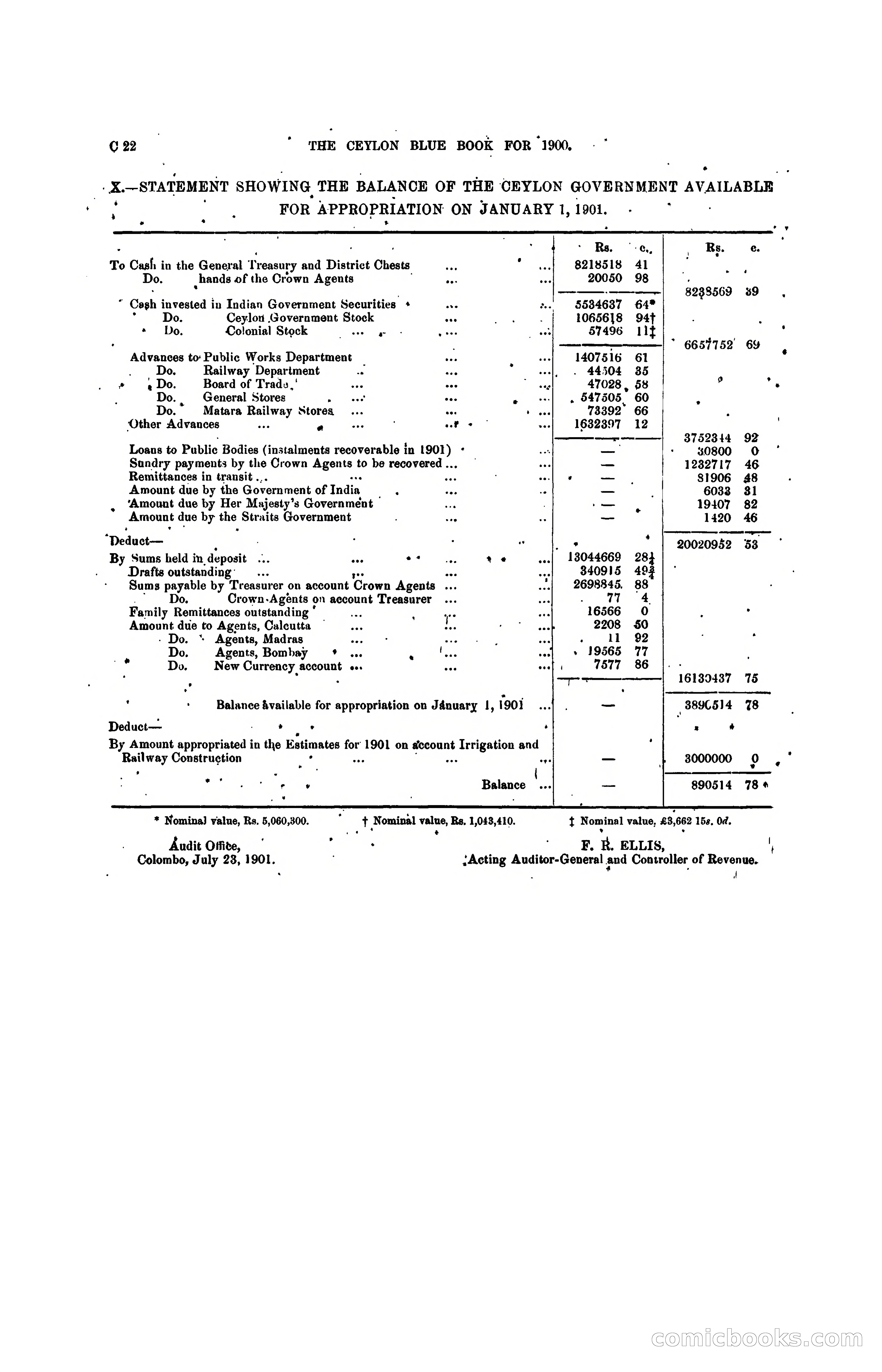 The Ceylon Blue Book, 1900 — page 92 of 400