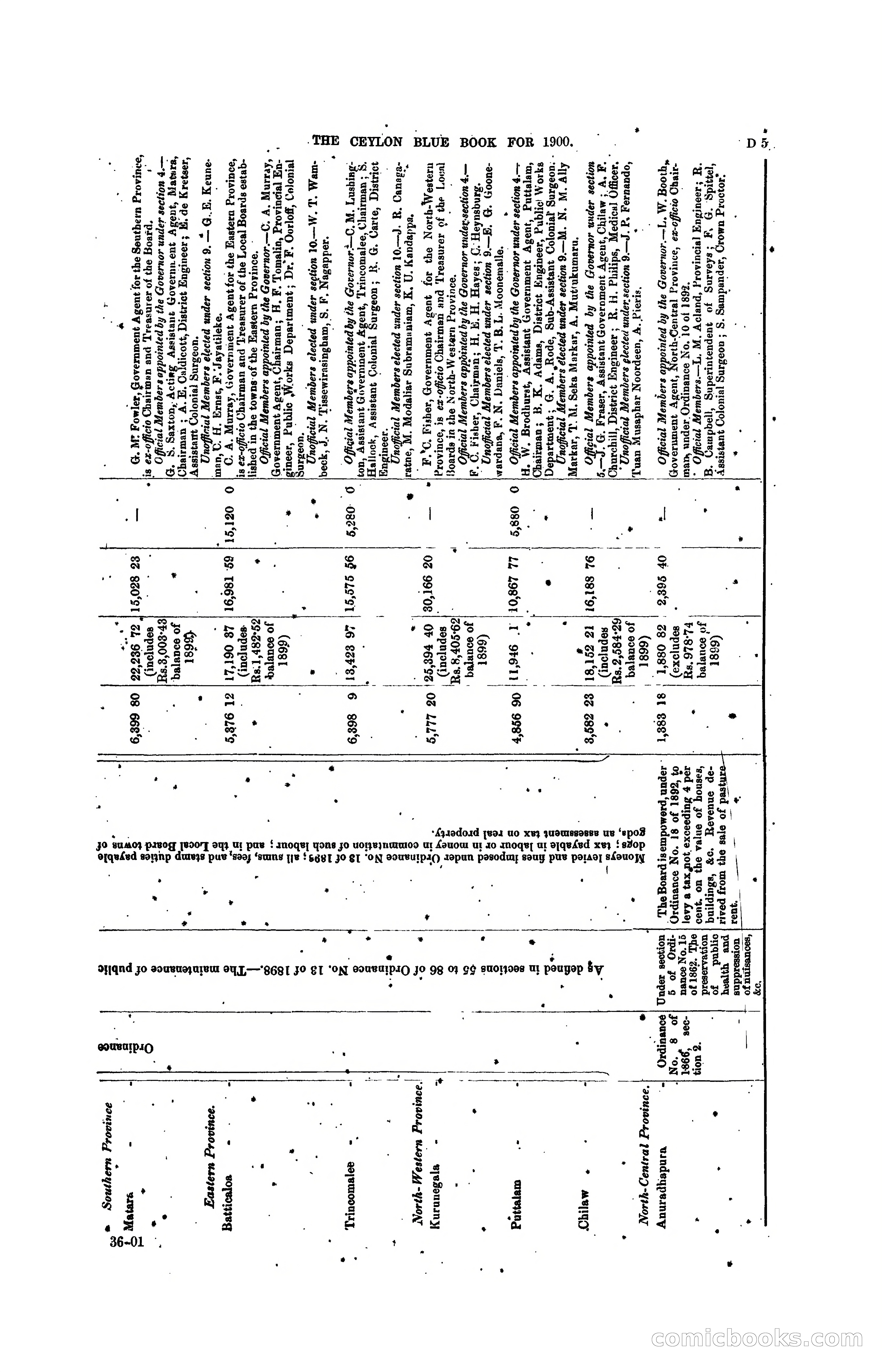 The Ceylon Blue Book, 1900 — page 101 of 400