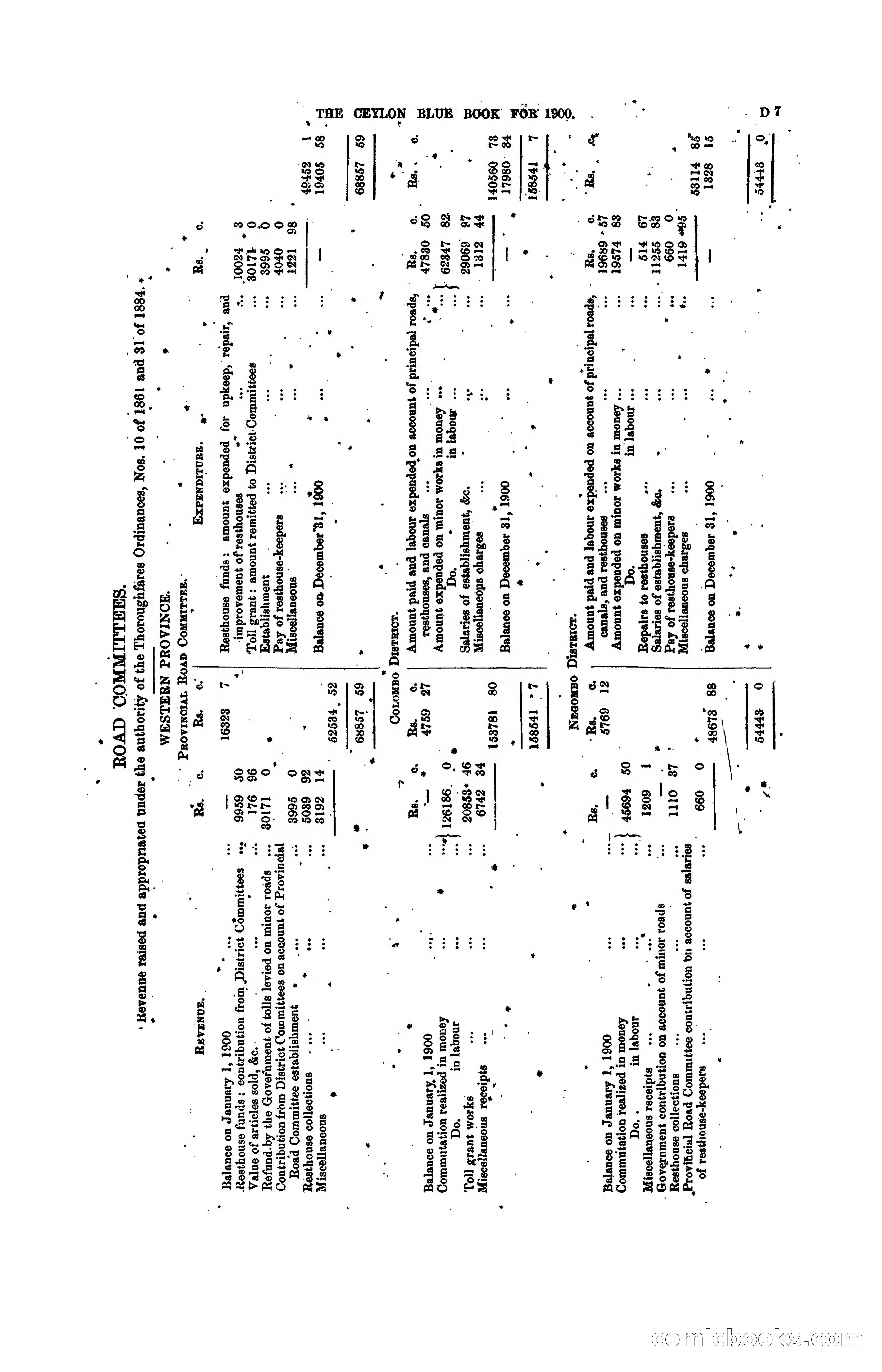 The Ceylon Blue Book, 1900 — page 103 of 400