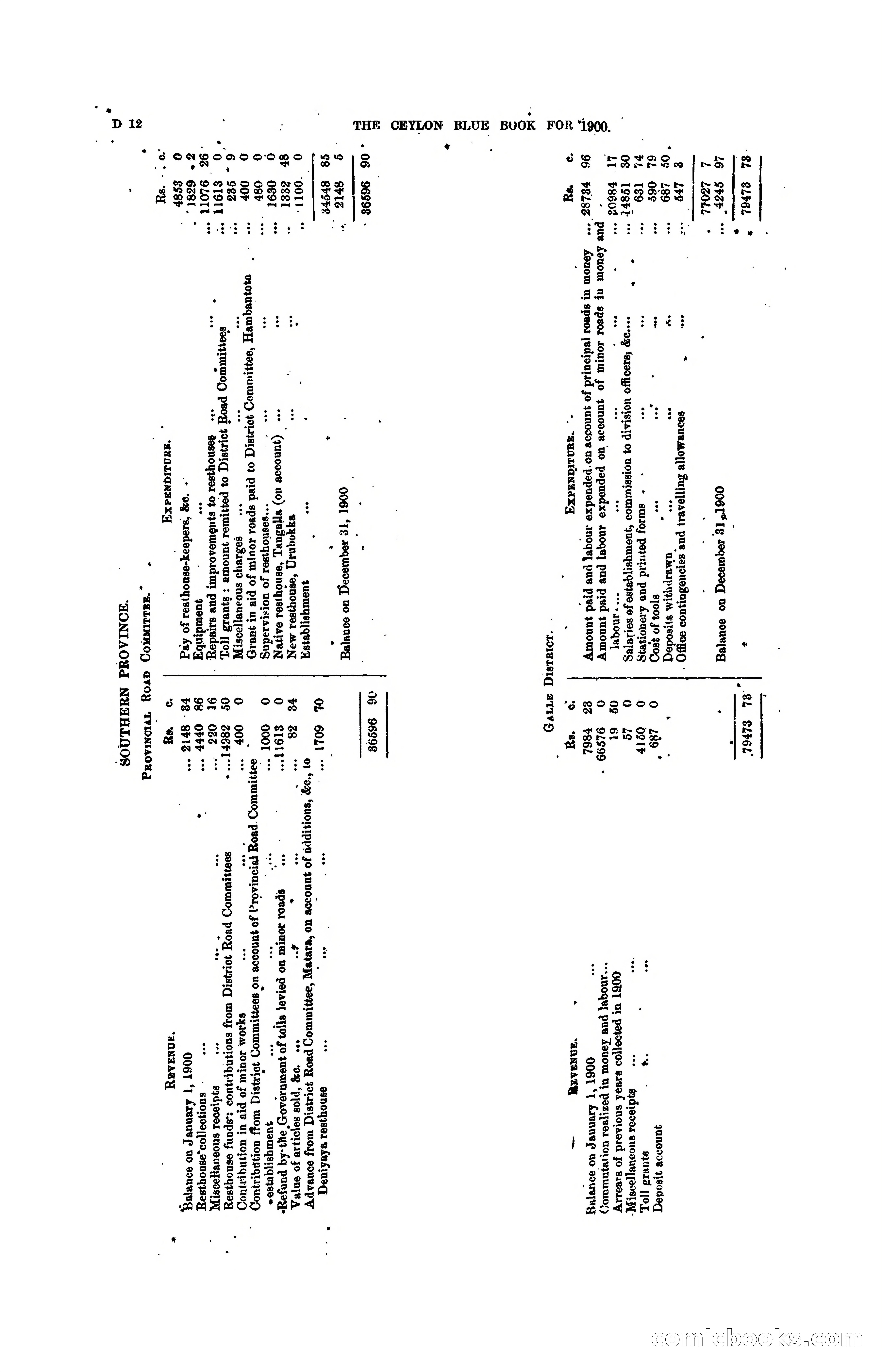 The Ceylon Blue Book, 1900 — page 108 of 400